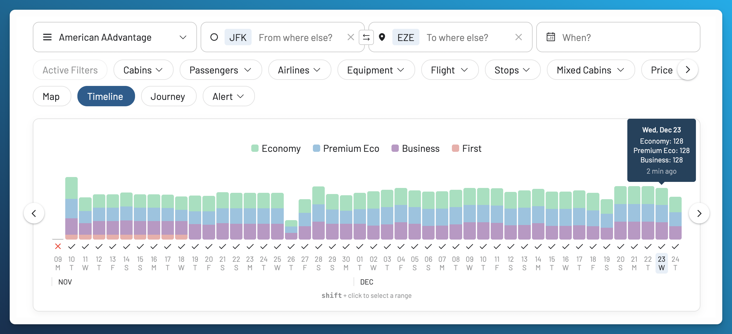 AwardFares Timeline View for JFK to EZE across November and December, with cabin availability and an update age for December 23