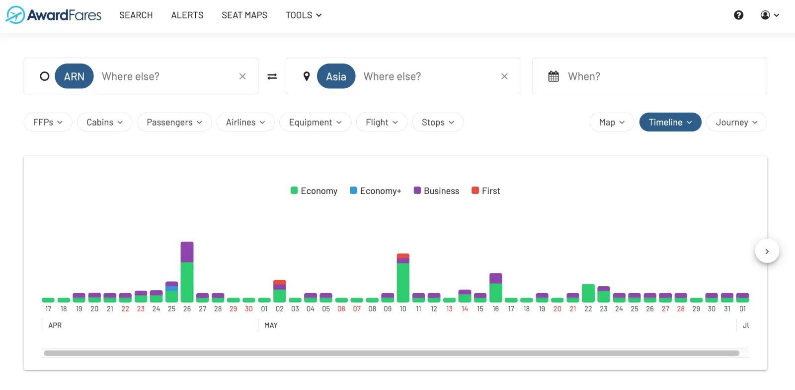 AwardFares Home & Timeline View