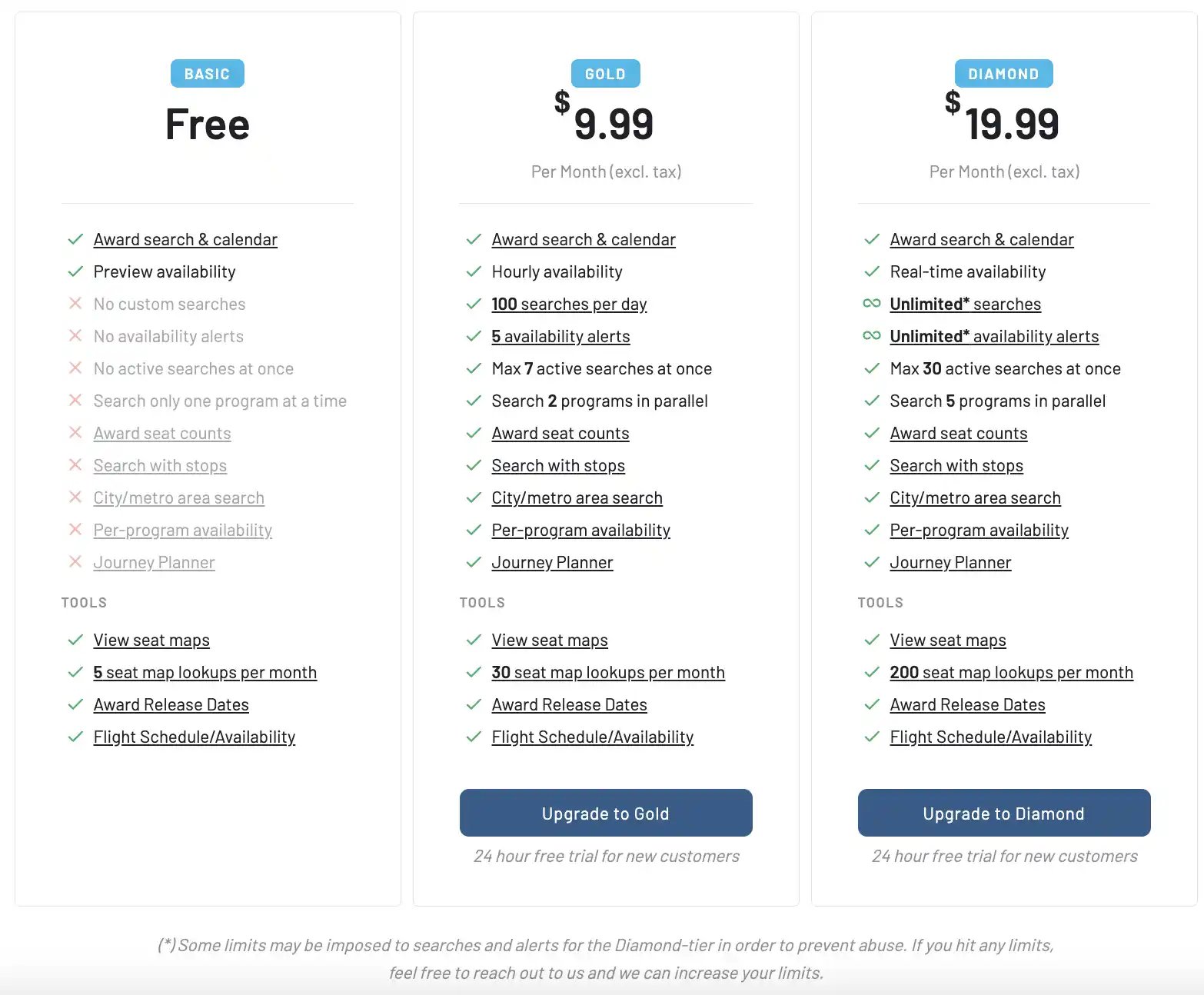 AwardFares Pricing.