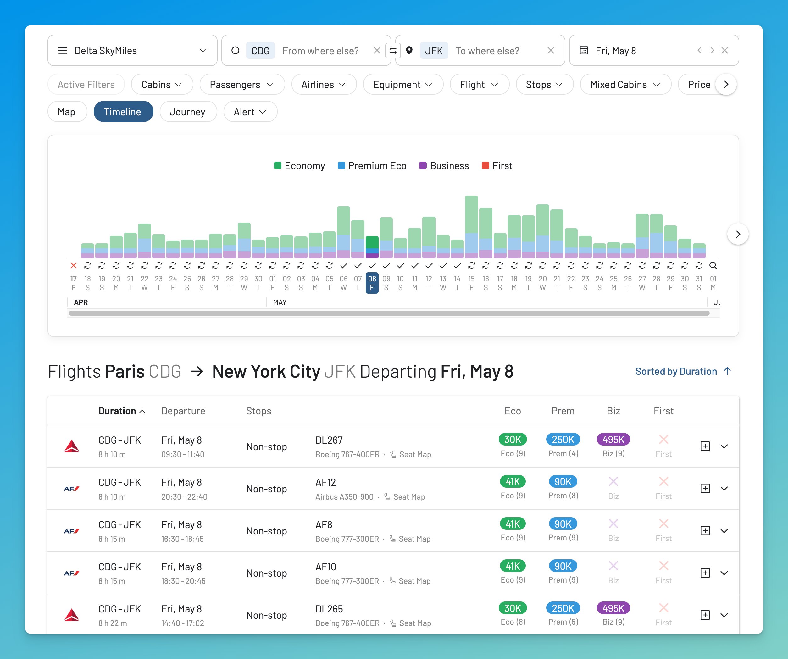 AwardFares shows real-time per-program data vs PointsYeah cached results