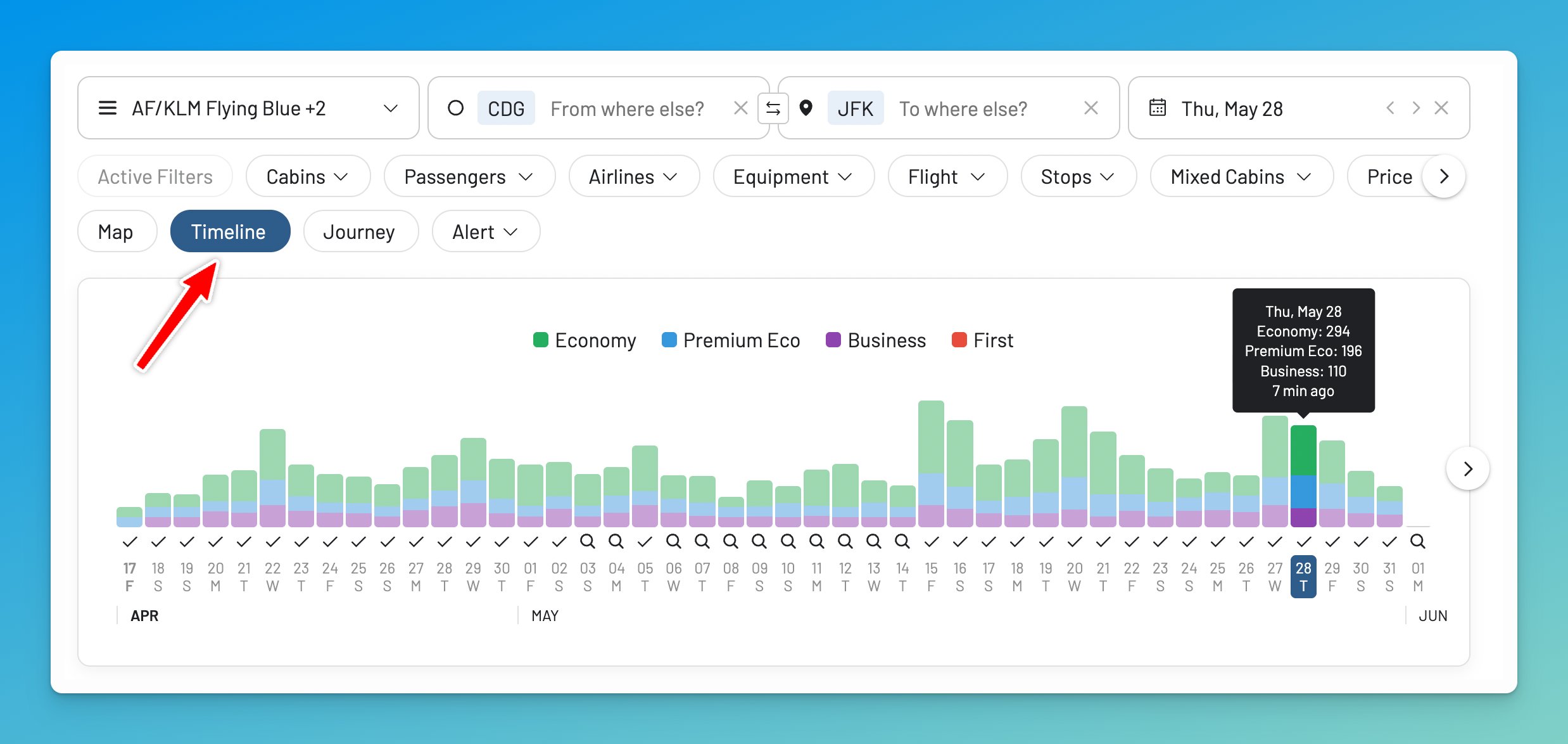AwardFares Timeline View shows a month of award availability at a glance