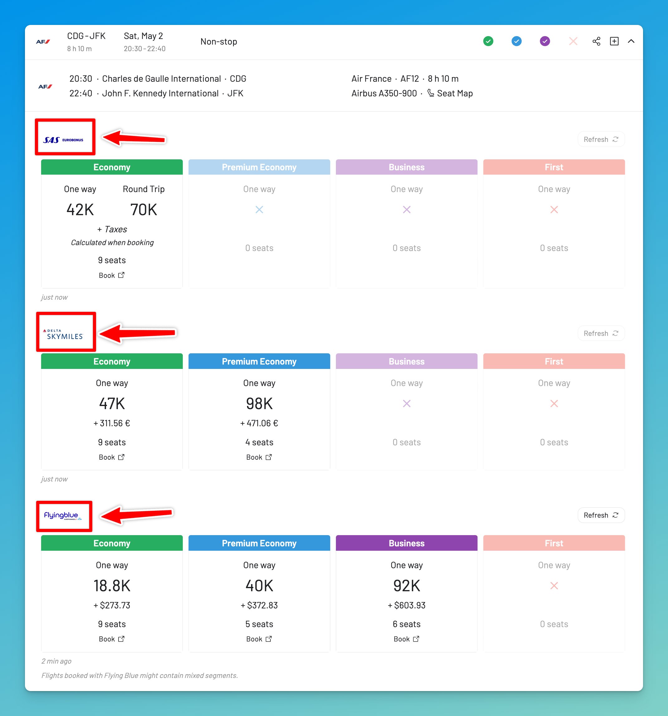 AwardFares shows award availability broken down by loyalty program