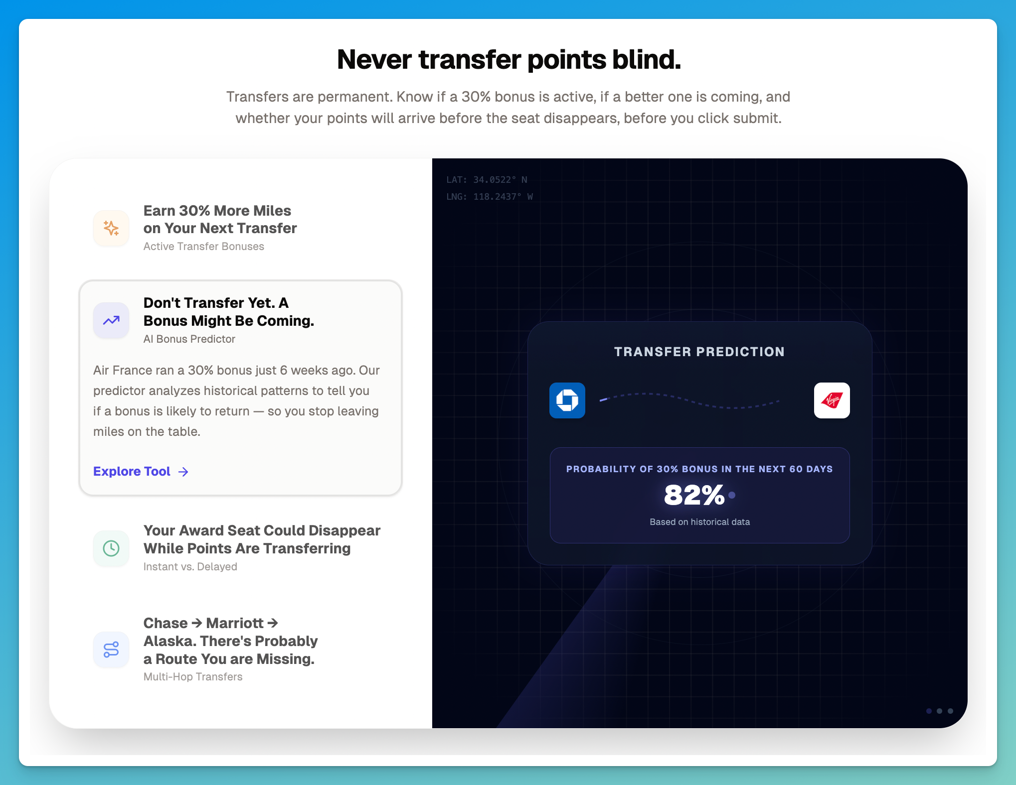AwardHack transfer tools: active transfer bonuses, the AI Bonus Predictor showing an 82% probability of a 30% bonus, instant versus delayed transfers, and multi-hop routes.