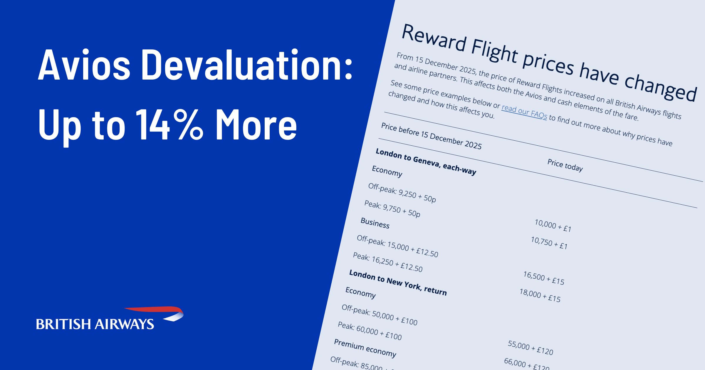 British Airways Avios Devaluation: Award Flights Now Cost Up to 14% More