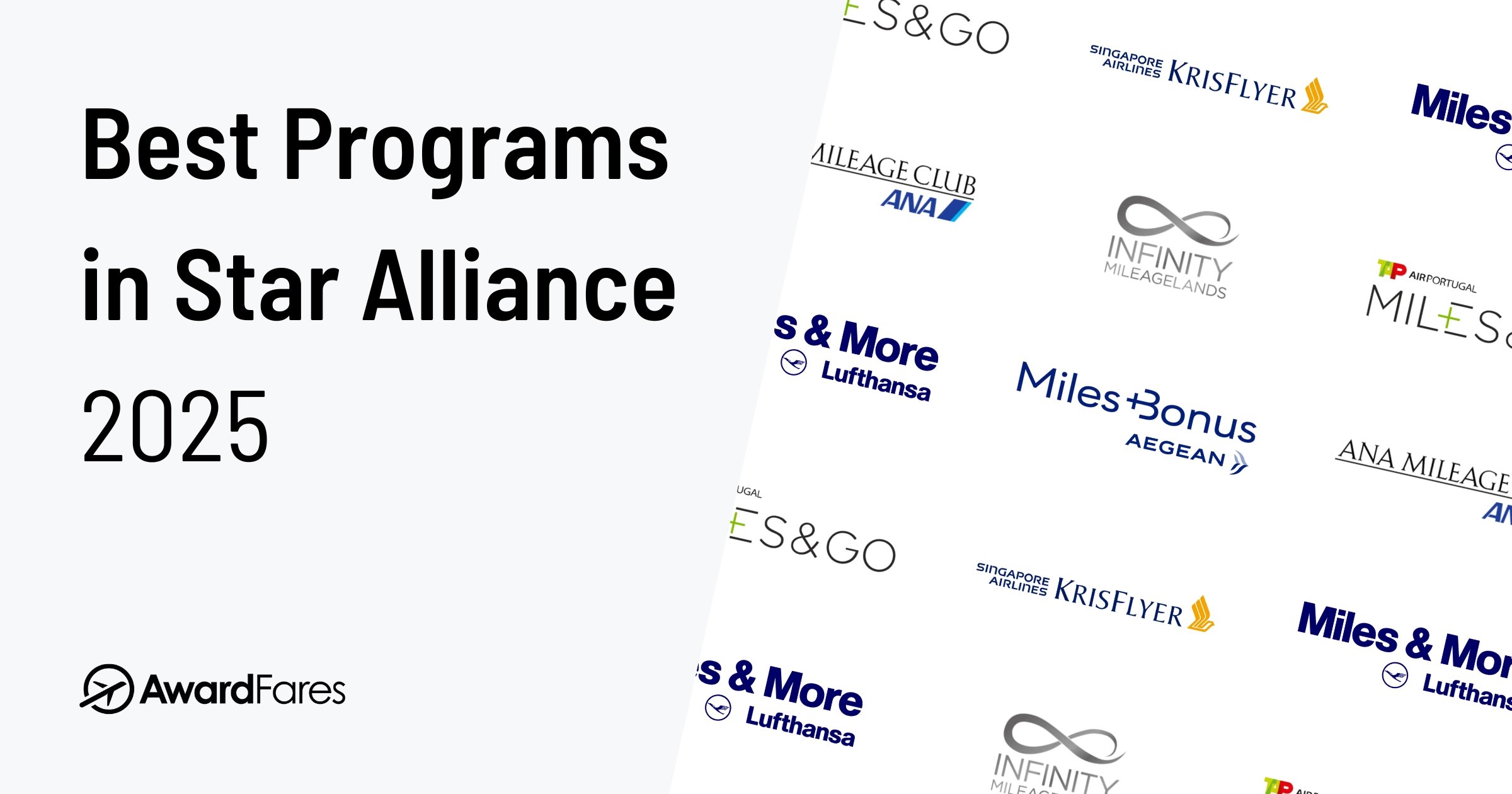 Best Star Alliance Frequent Flyer Programs 2025 AwardFares Blog