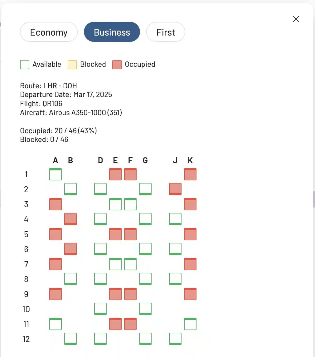 Ver mapas de asientos de Qatar Airways Business Class en AwardFares.