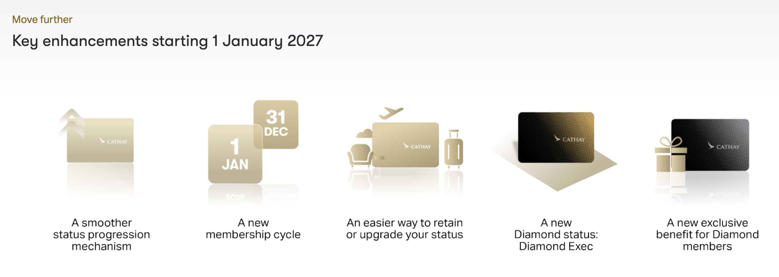 Cathay Pacific
