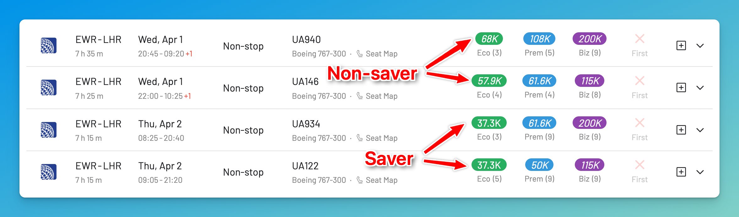 AwardFares showing saver vs. non-saver award flight availability and pricing.