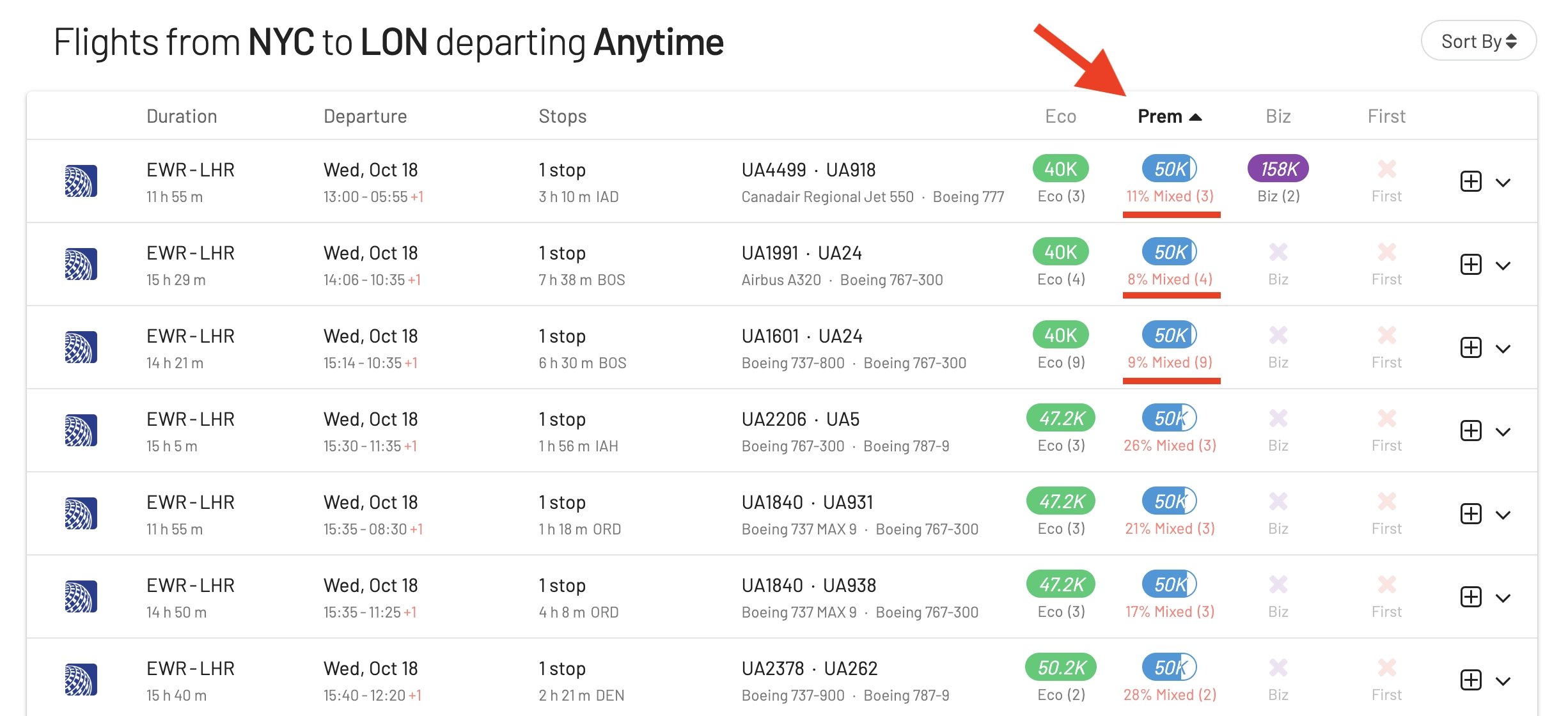 Encontrando los vuelos con millas más baratos en Premium Economy usando AwardFares, destacando las opciones de cabina mixta.