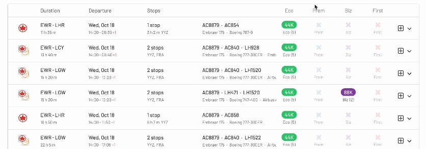 How to find cheap award flight using AwardFares.