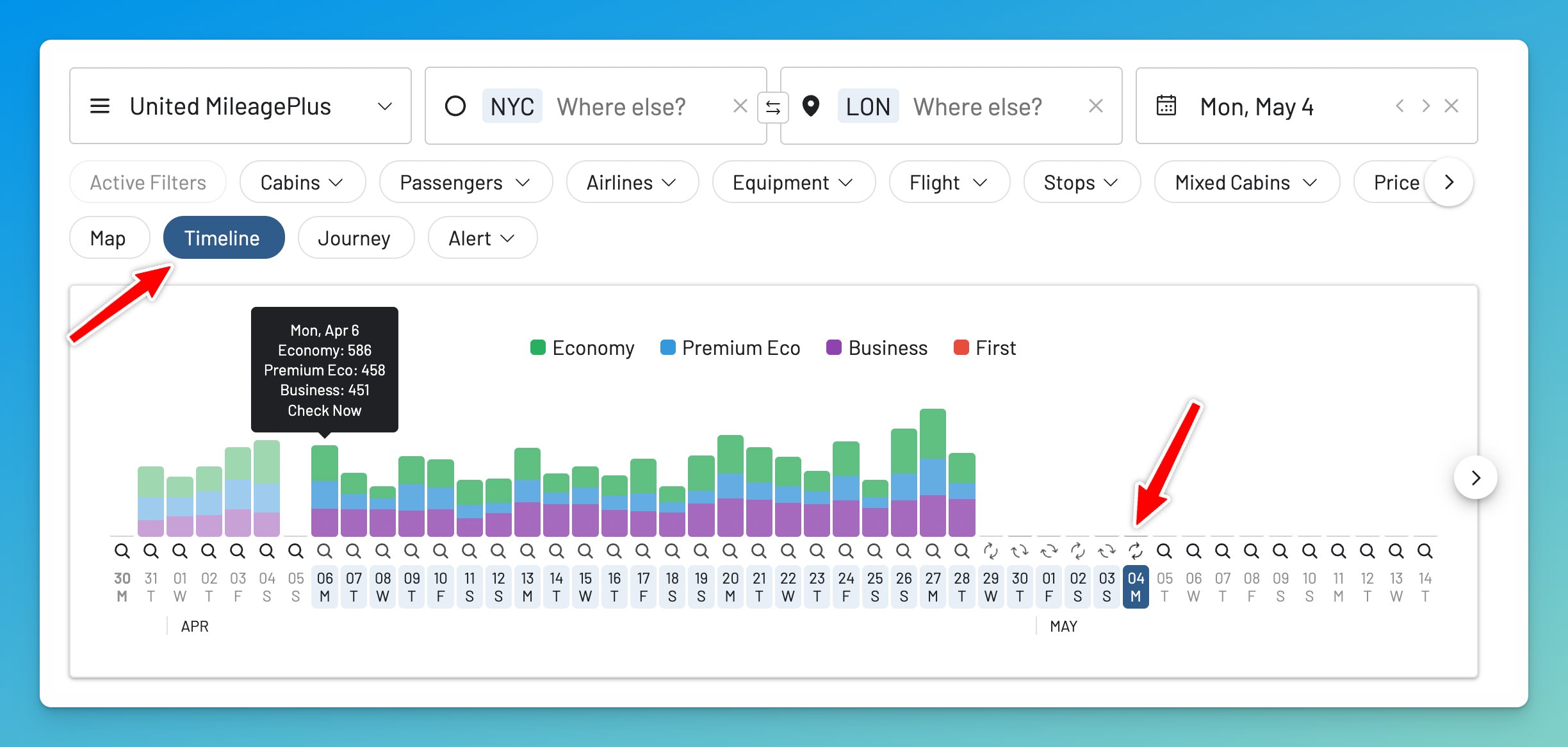 AwardFares Timeline View showing award seat availability across multiple dates.