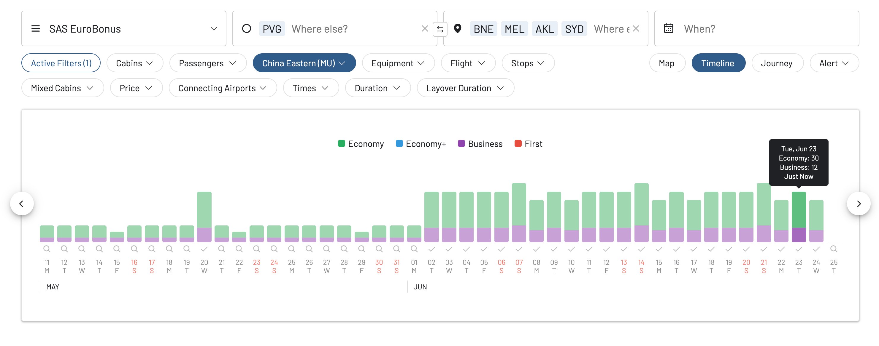 China Eastern availability Shanghai to Australia SAS EuroBonus
