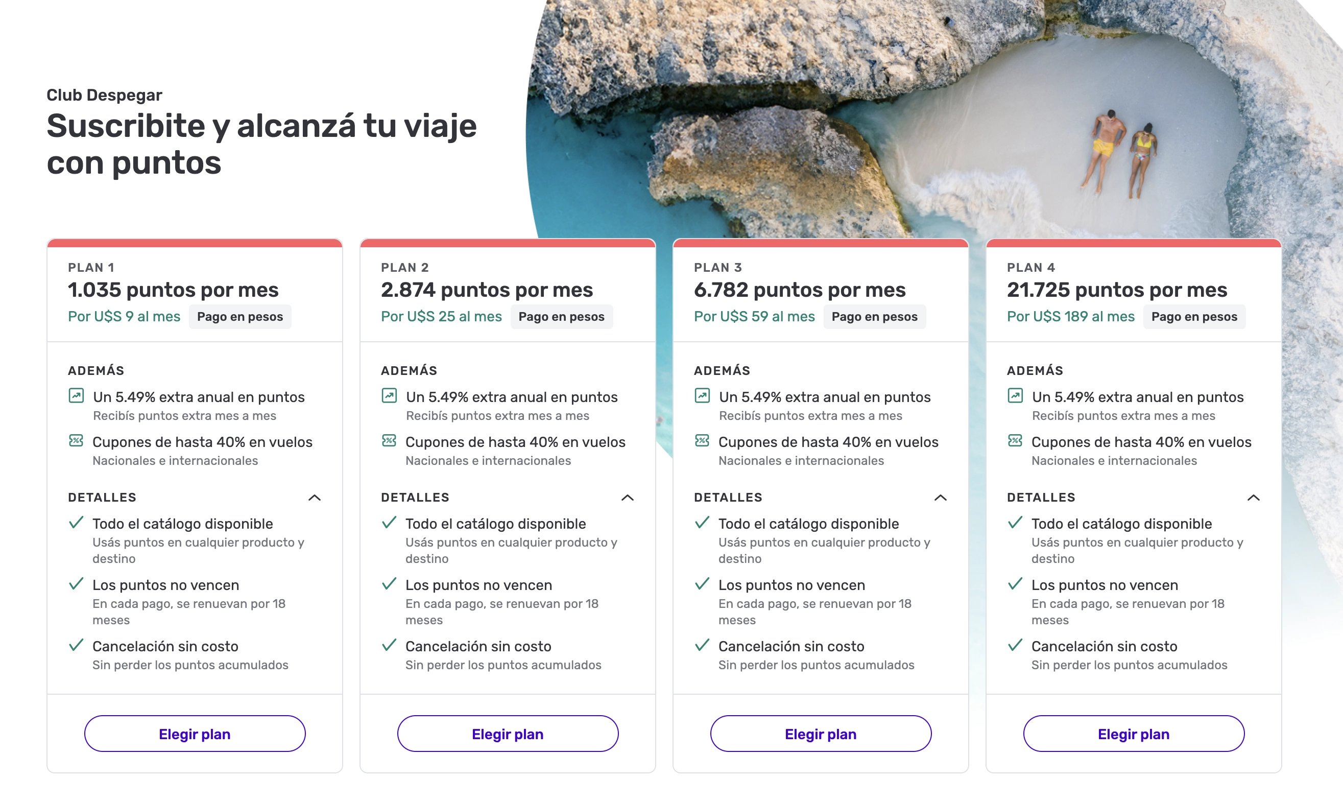 Pasaporte Despegar