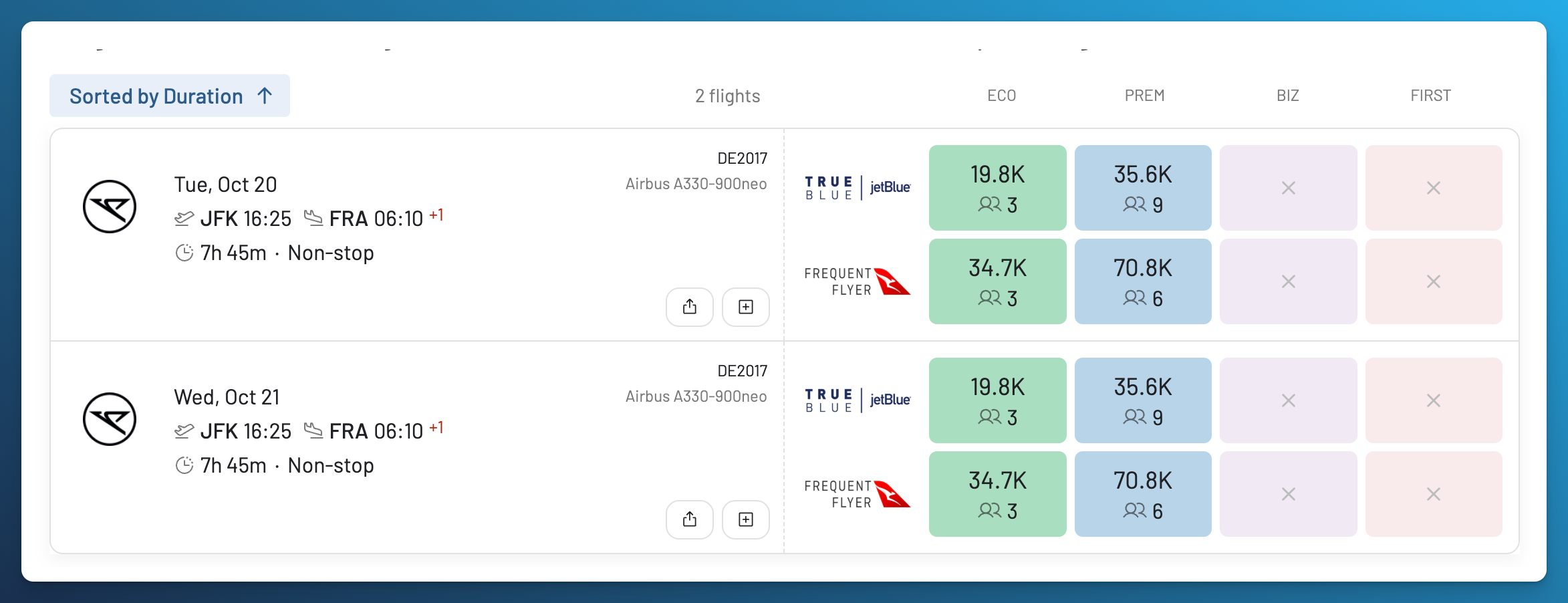 AwardFares comparison of Condor JFK to Frankfurt flights through TrueBlue and Qantas, showing different points prices for the same Economy and Premium Economy cabins.