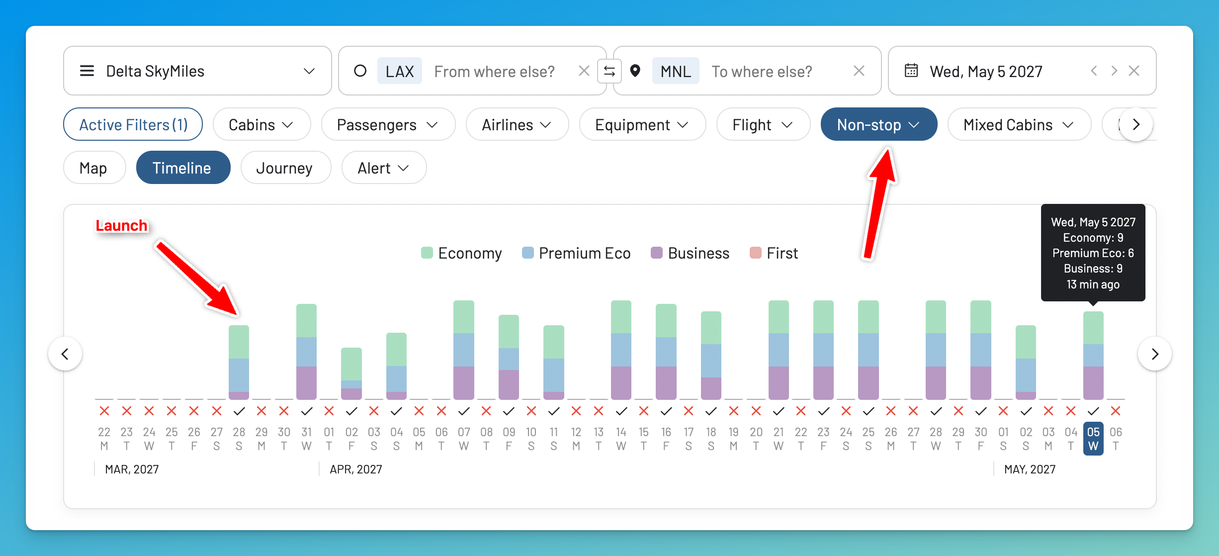 AwardFares Timeline View showing SkyMiles award availability for Los Angeles to Manila from the March 28, 2027 launch date through May 2027, with Economy, Premium Economy, and Business Class open on nearly every date.