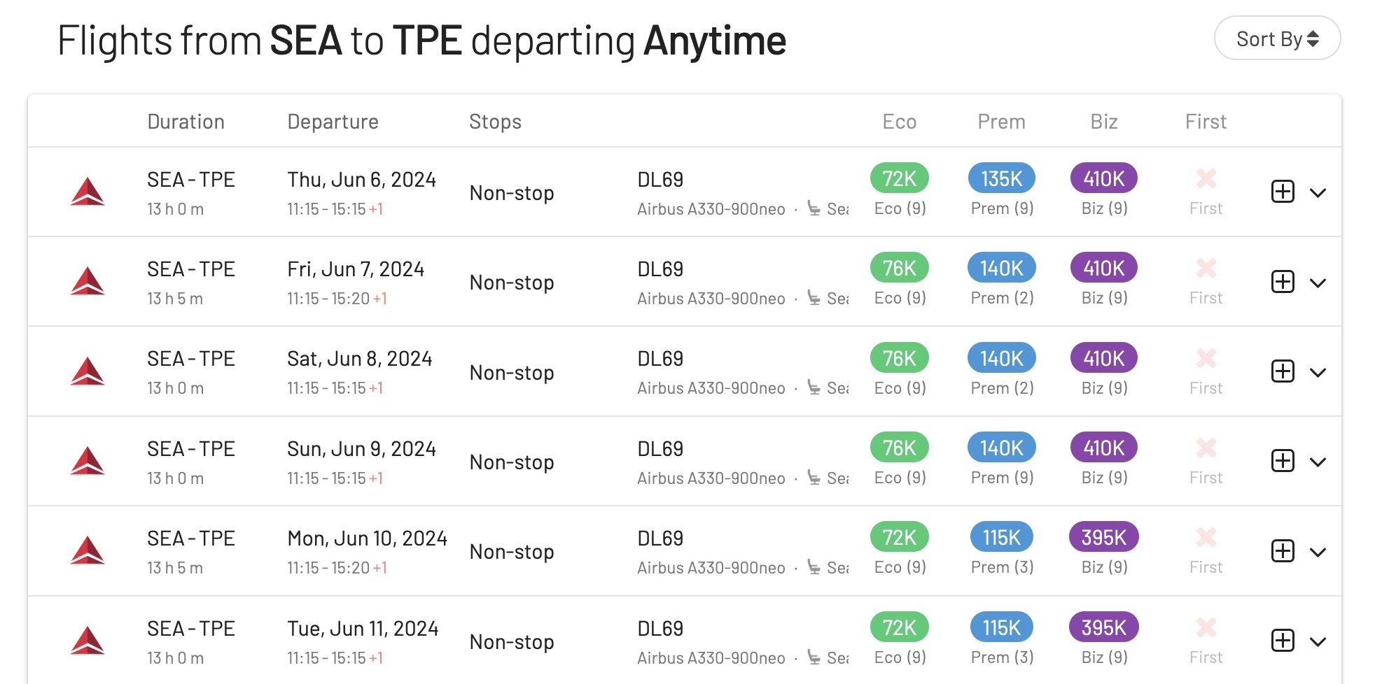 Seattle to Taipei using Delta SkyMiles miles.