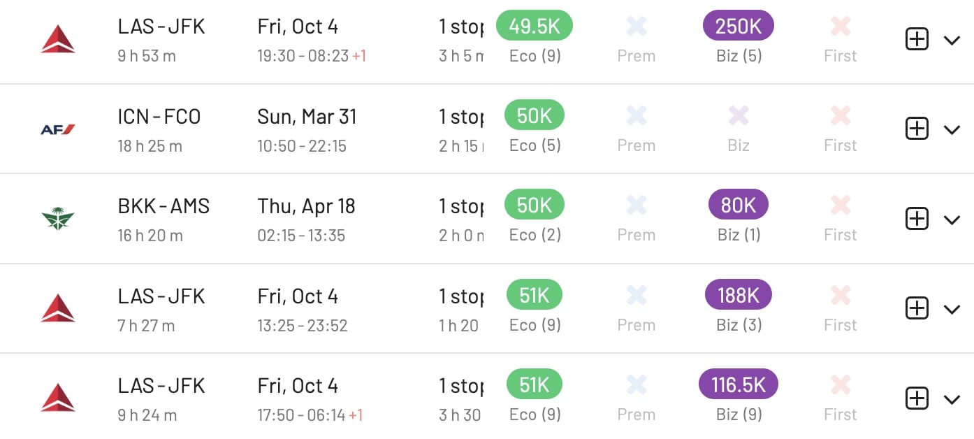 Delta SkyMiles Easter Destinations 2024.