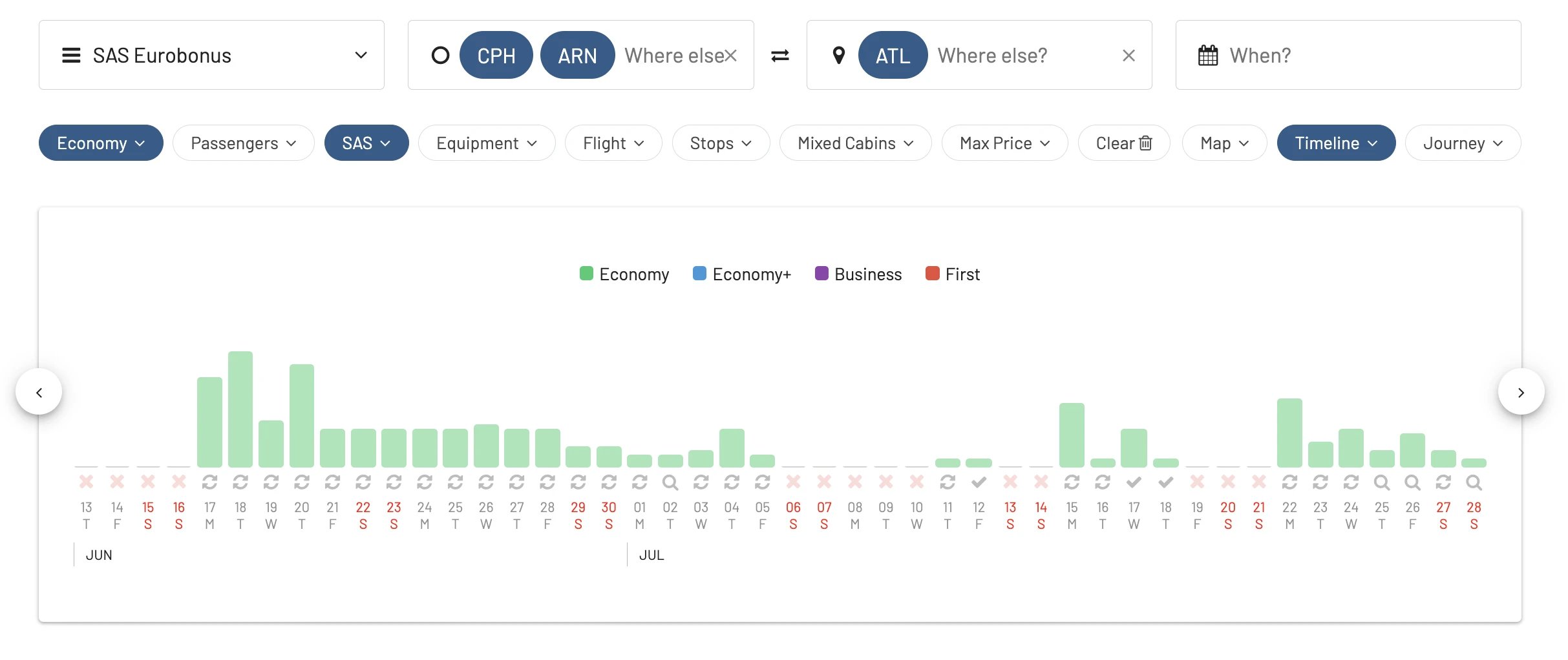 50% point discount on flights to Atlanta with EuroBonus points (Timeline View).