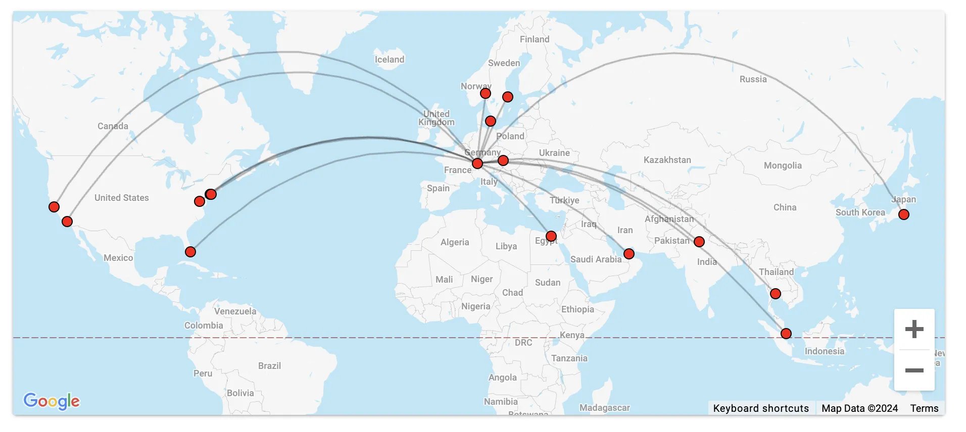 Book SWISS using SAS EuroBonus Points.