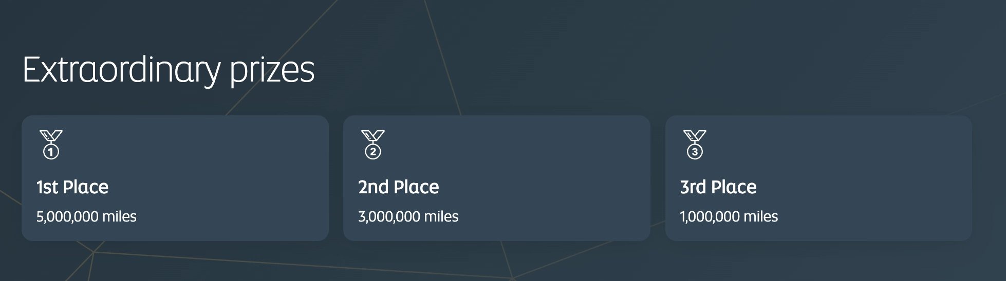 win 5 Million Miles with the Extraordinary Challenge by Etihad Guest.