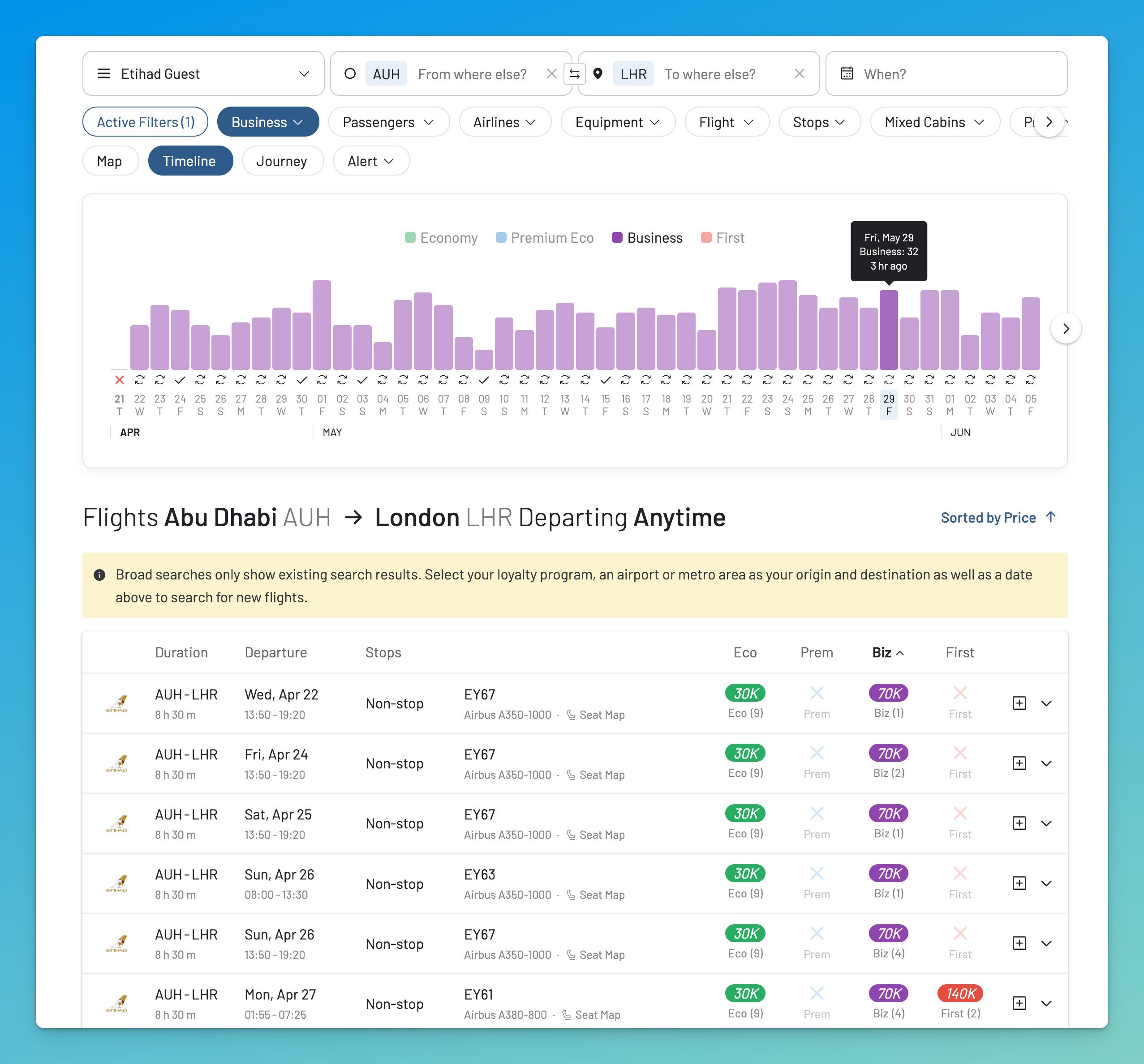 AwardFares search showing Etihad Guest business class award availability on the Abu Dhabi to London route