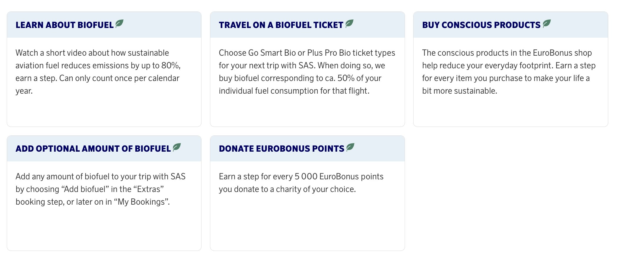 SAS EuroBonus Conscious Traveler Initiative (Set To Launch in Early 2024).