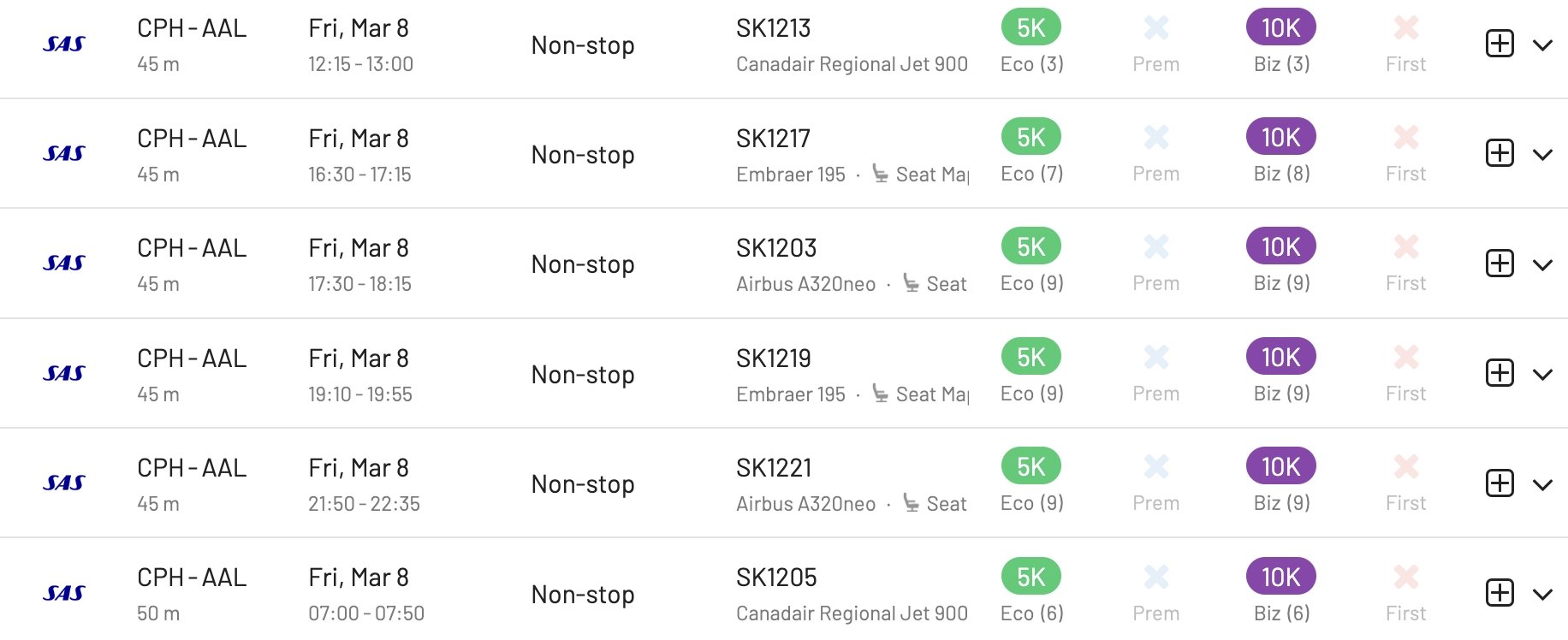 EuroBonus Award From Copenhagen to Aalborg with Discount (February 2024).