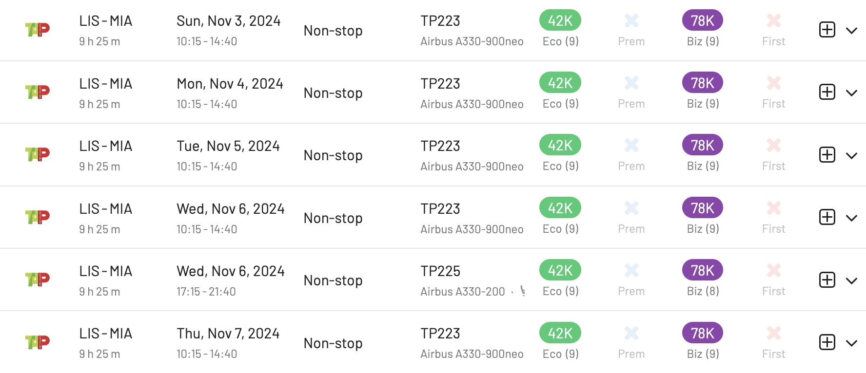 TAP A330-900neo Business Class Awards with EuroBonus Points (Dec 2023).