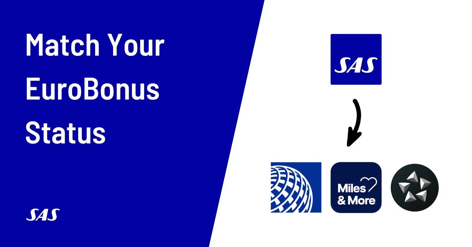 Match your SAS EuroBonus status.