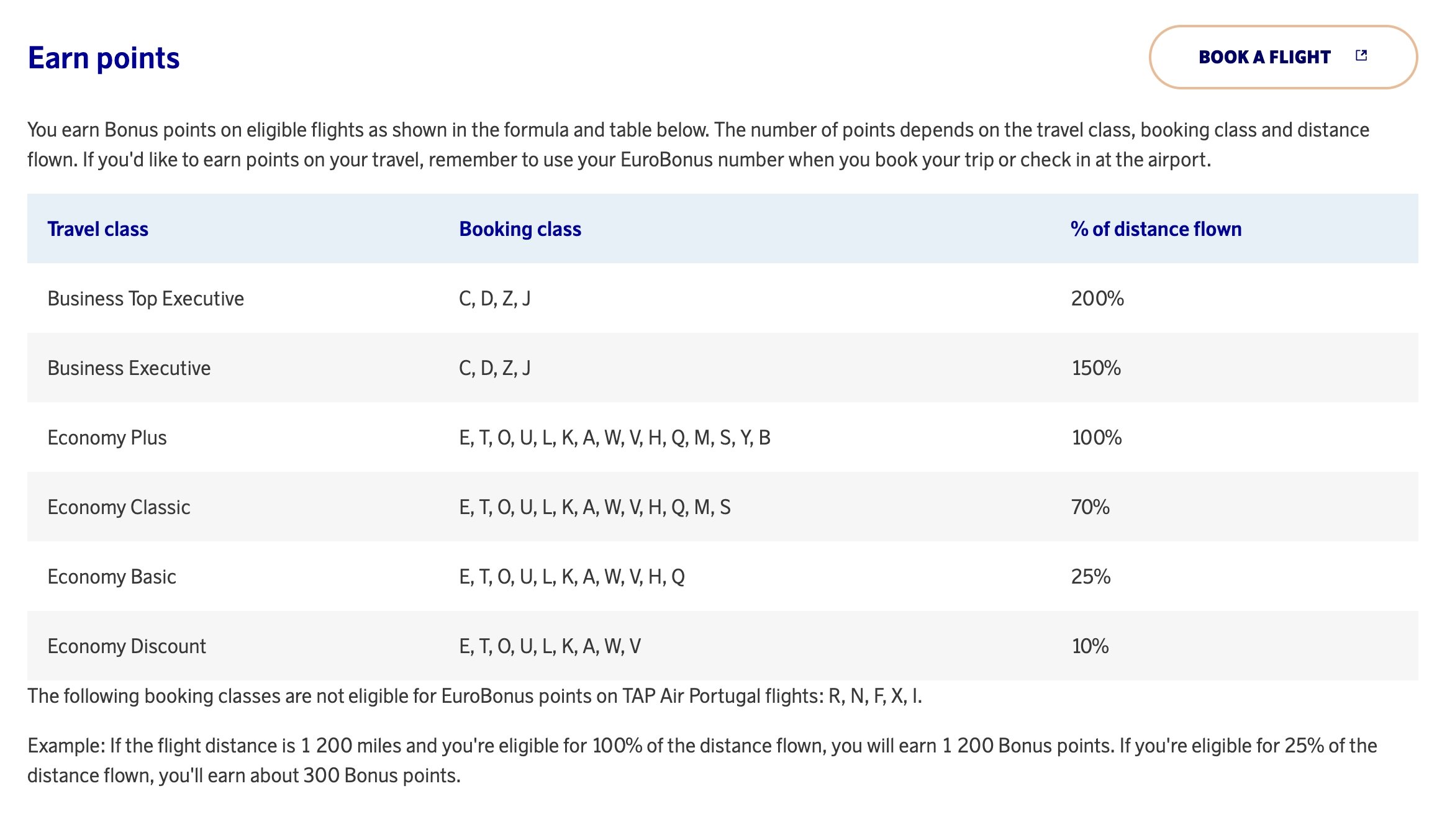 Earn EuroBonus points on TAP Air Portugal flights