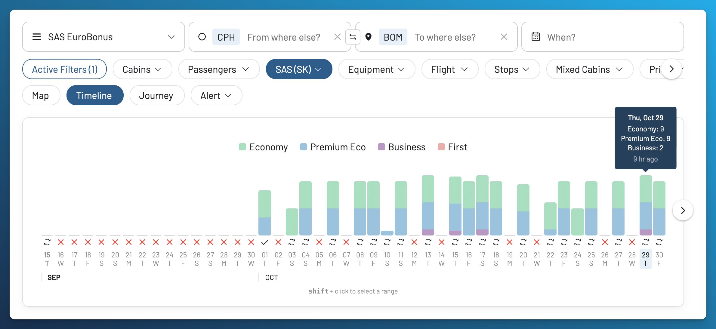AwardFares timeline showing SAS EuroBonus award availability from Copenhagen to Mumbai in October 2026