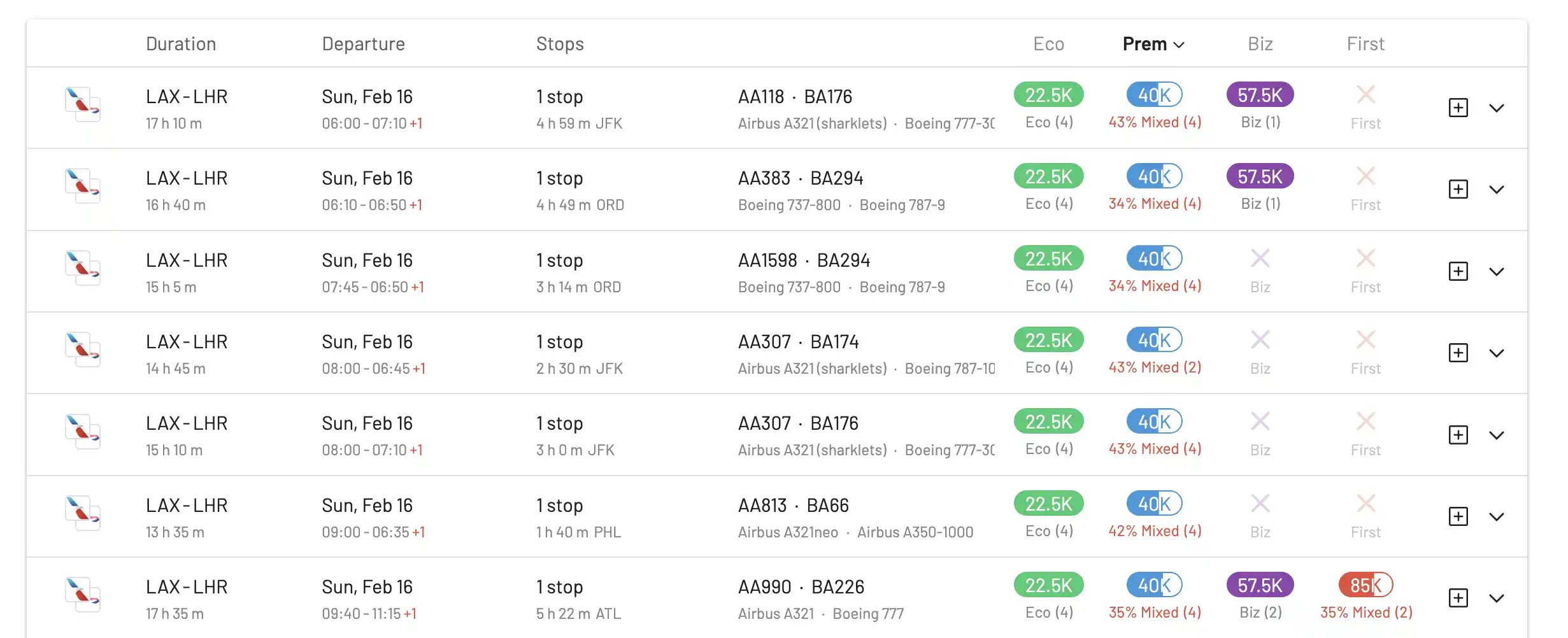 Ordenado por precio en clase Económica Premium