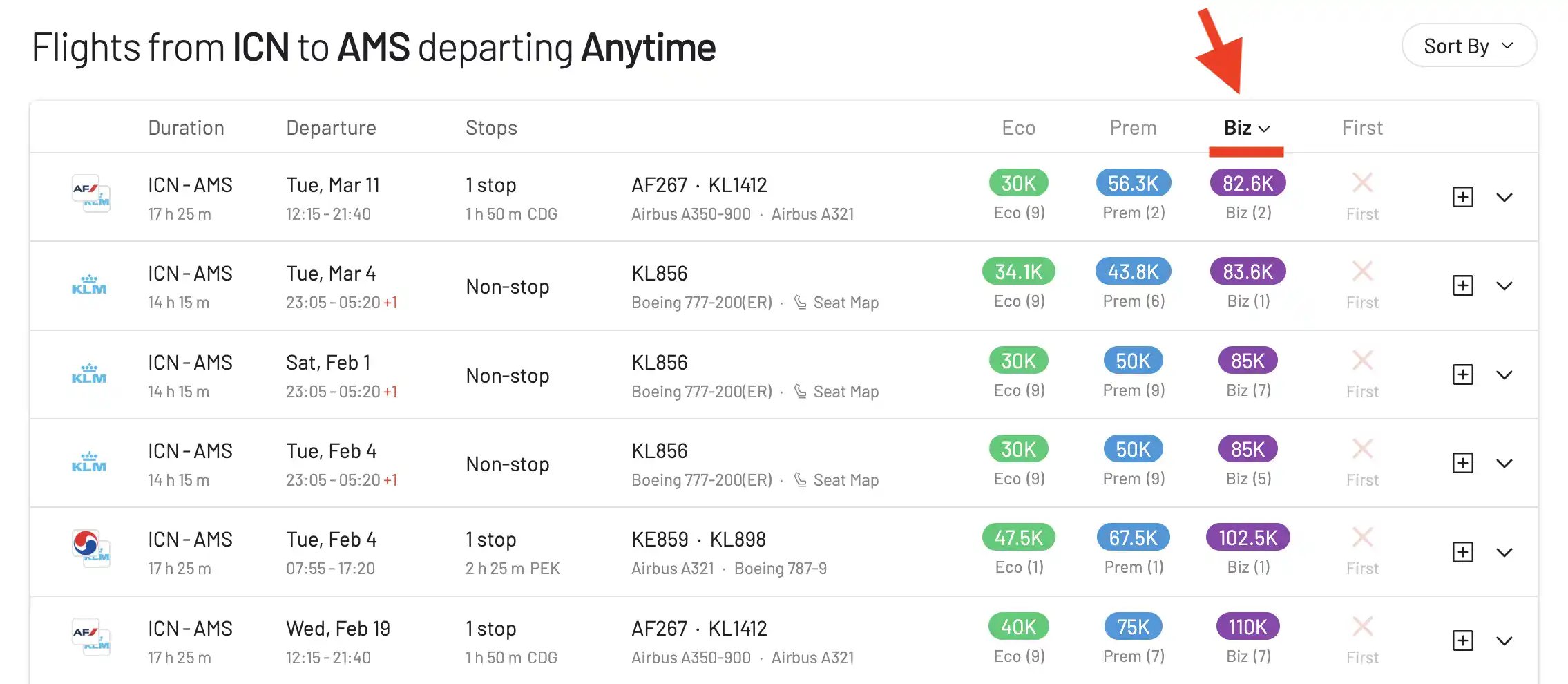 Sorted by Business Class price
