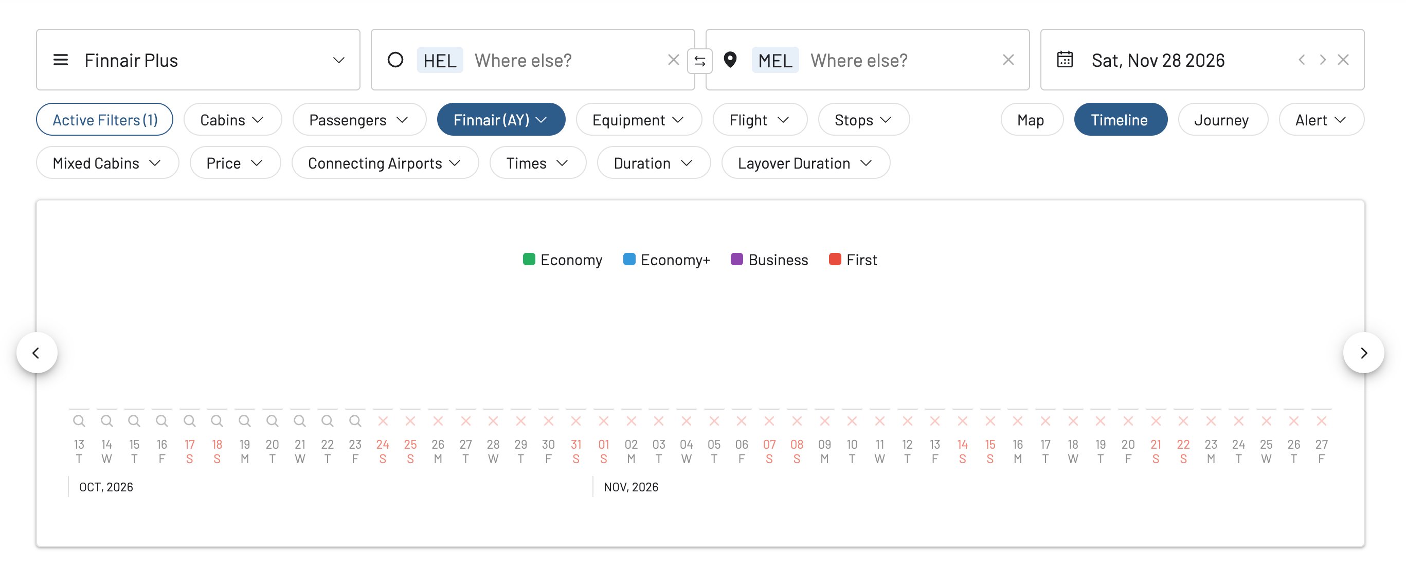 AwardFares timeline view for HEL–MEL (via BKK) showing no award availability found so far.