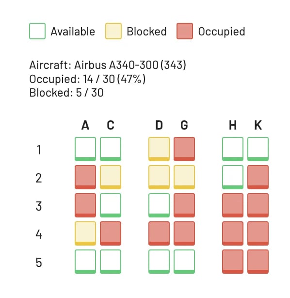 Seat map results showing available and occupied seats for a flight.