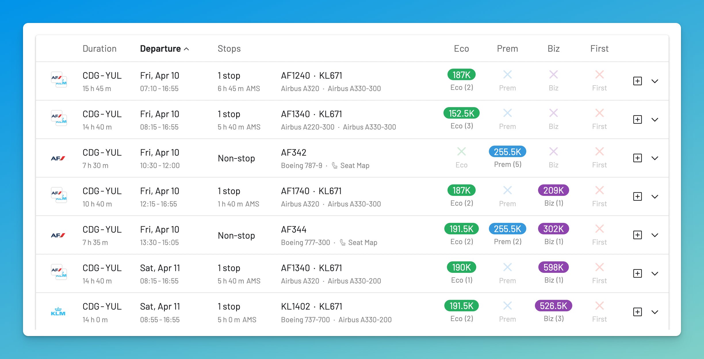 Flying Blue award flight search results on AwardFares (List View).
