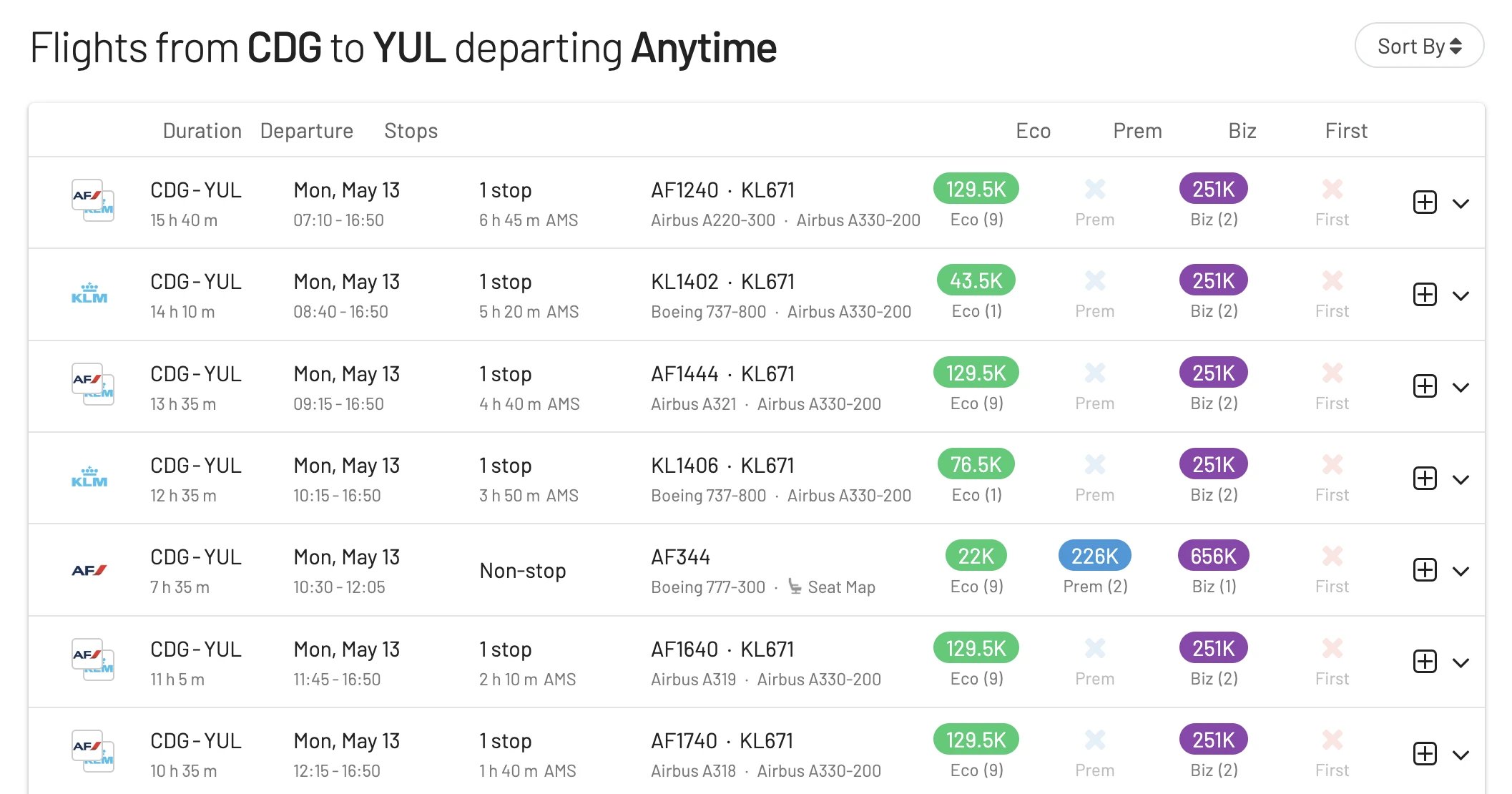 Search results for award flights on AwardFares (List View).