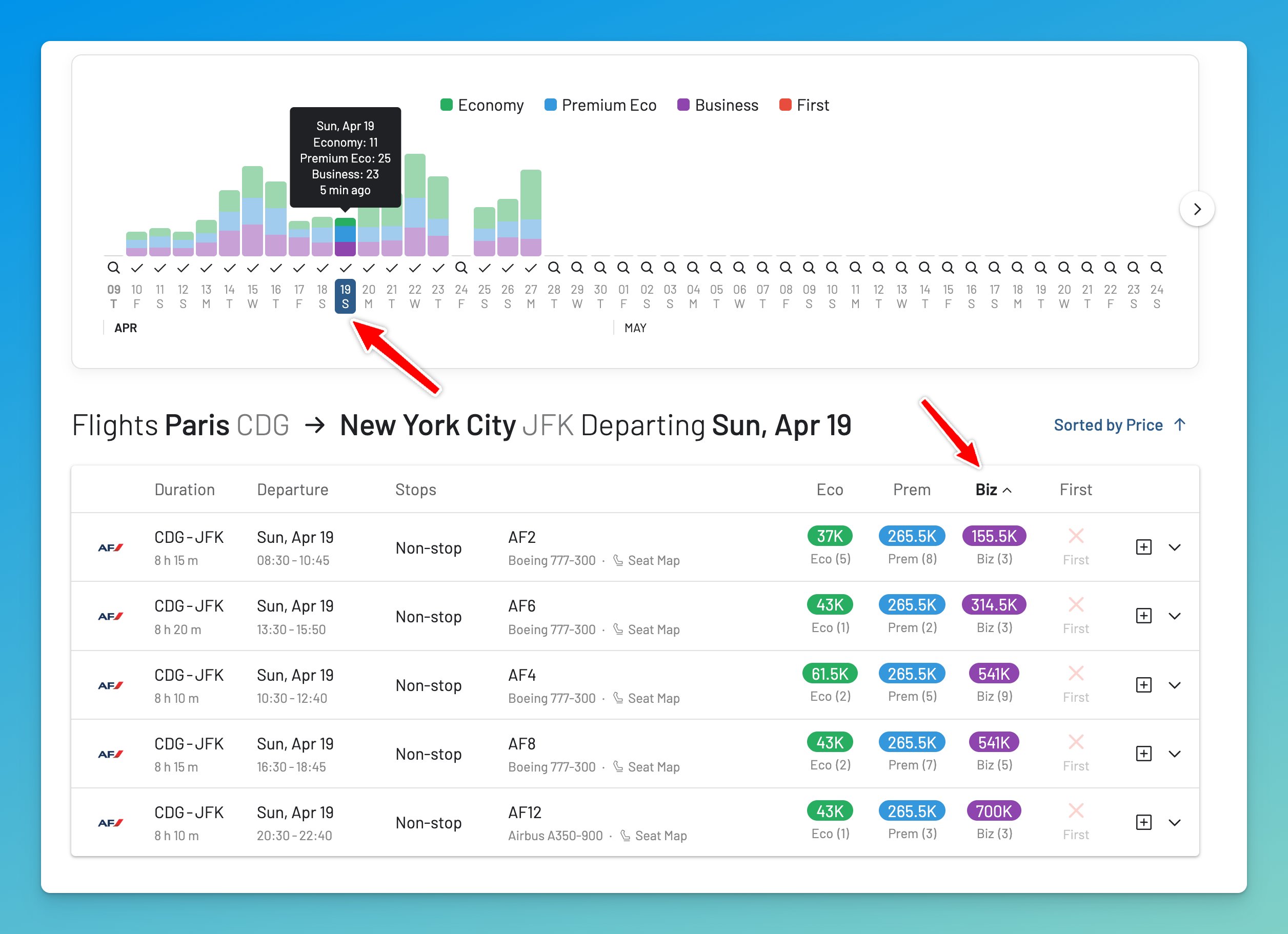Flying Blue Timeline View showing higher award prices on a Sunday departure.
