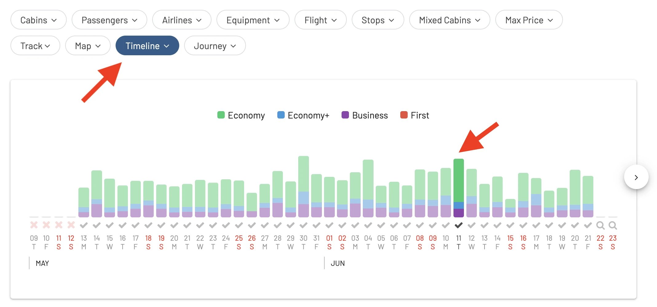 Explore Flying Blue availability with the Timeline View, which works like a rewards map.