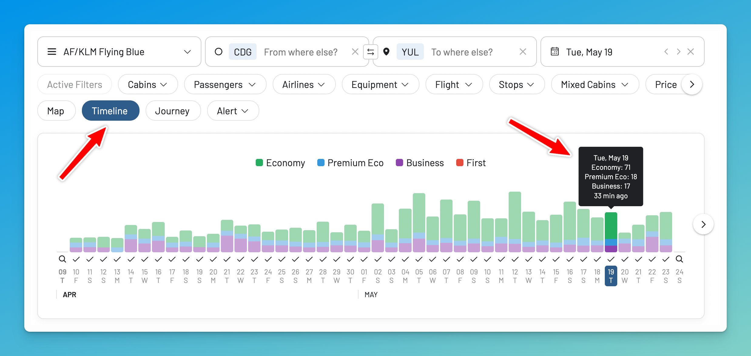 Explore Flying Blue availability with the Timeline View, which works like a rewards map.