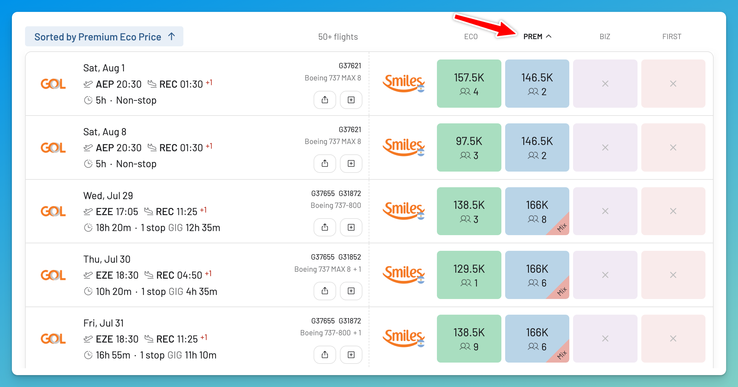 Sort GOL Smiles Argentina award seats by price in AwardFares to find the cheapest options first.