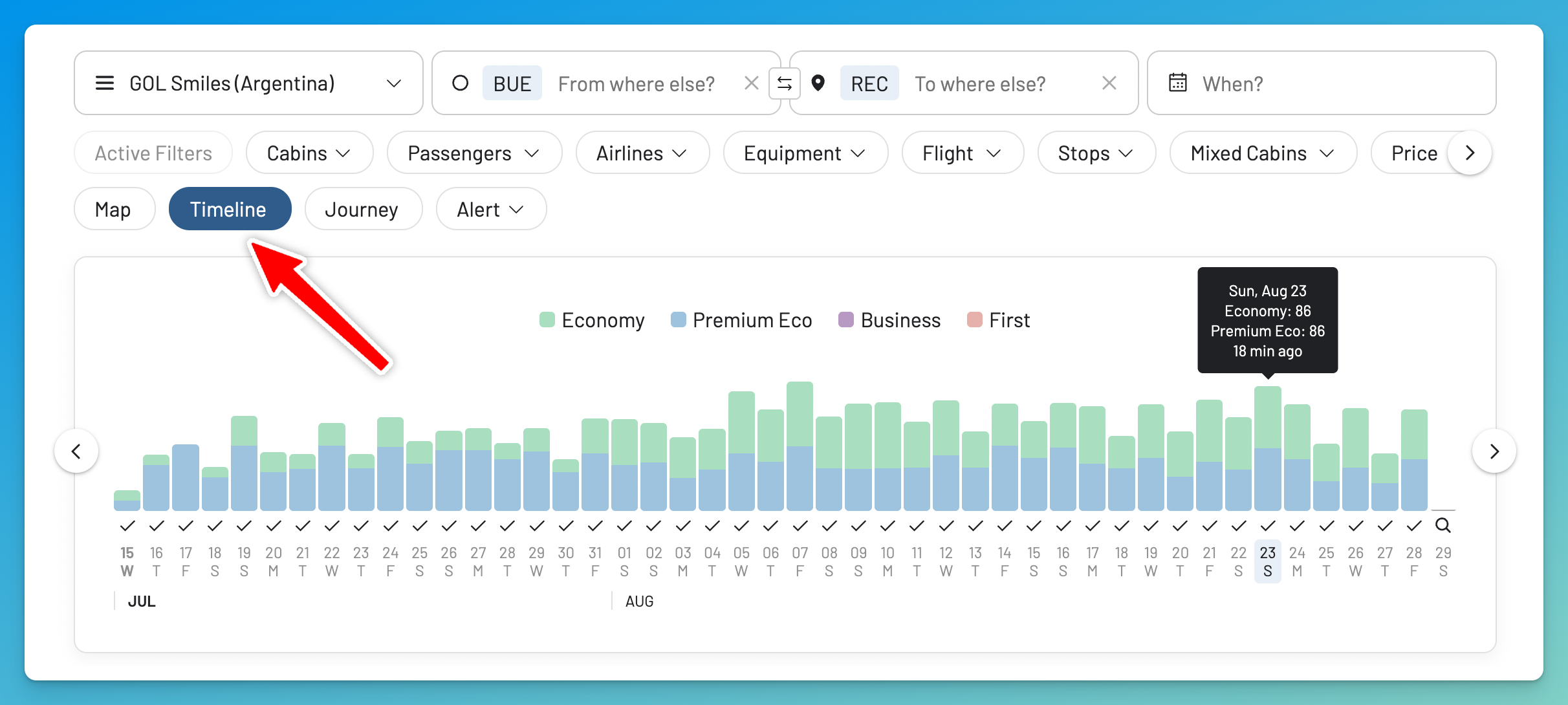 GOL Smiles Argentina award availability across multiple dates in AwardFares Timeline View.