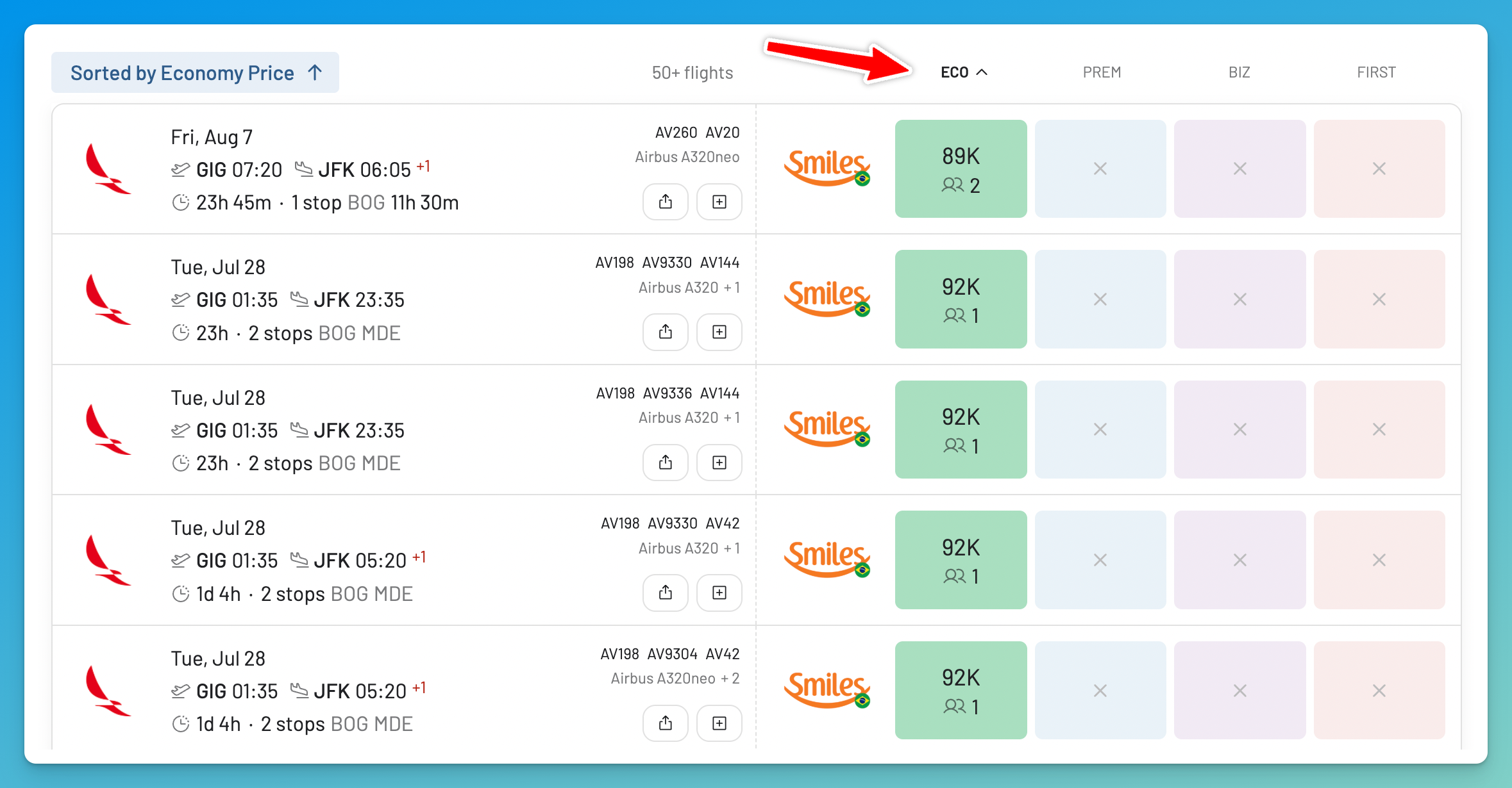 GOL Smiles results sorted by mileage price in AwardFares.