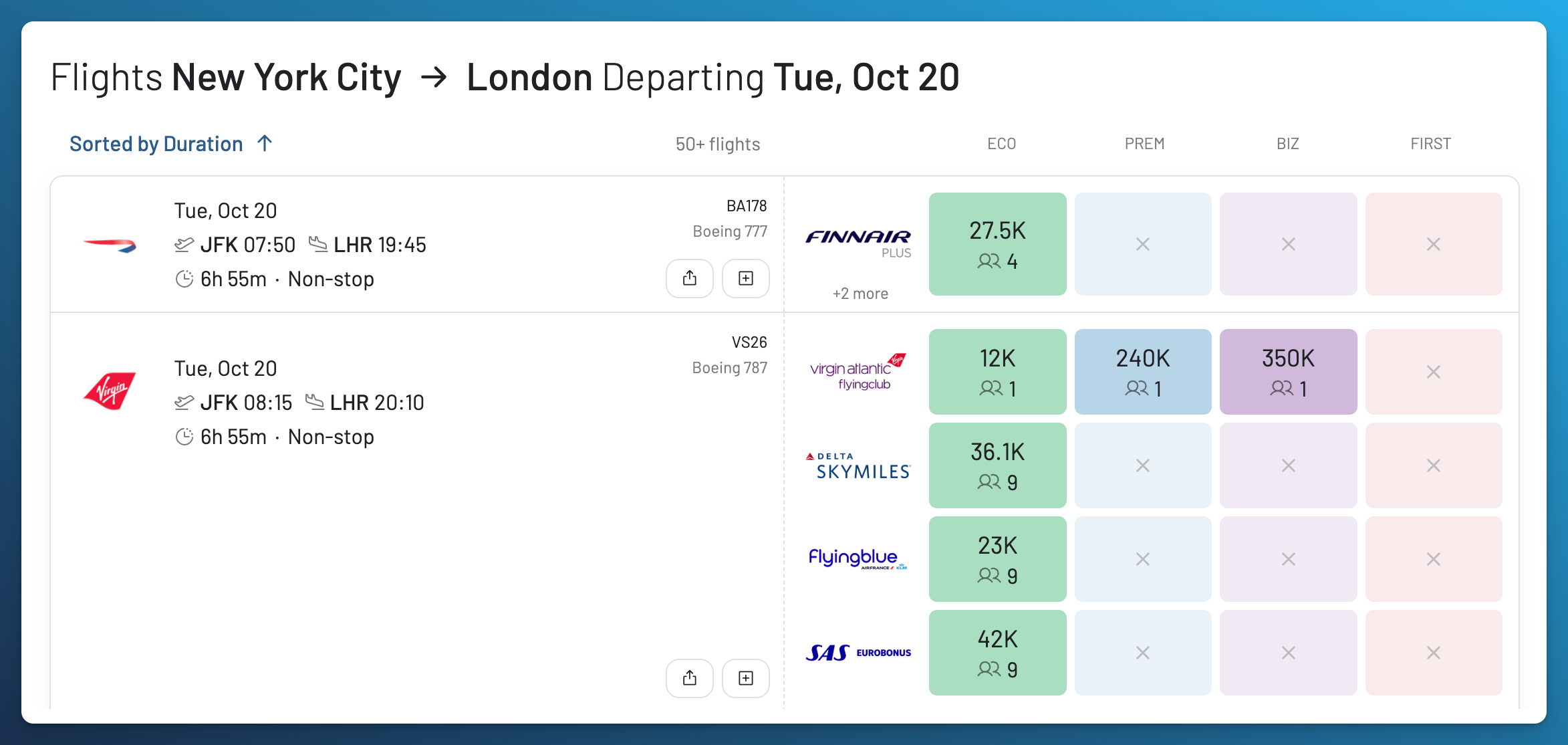 New York to London results comparing British Airways BA178 with Virgin Atlantic VS26, with VS26 Economy prices through four loyalty programs.