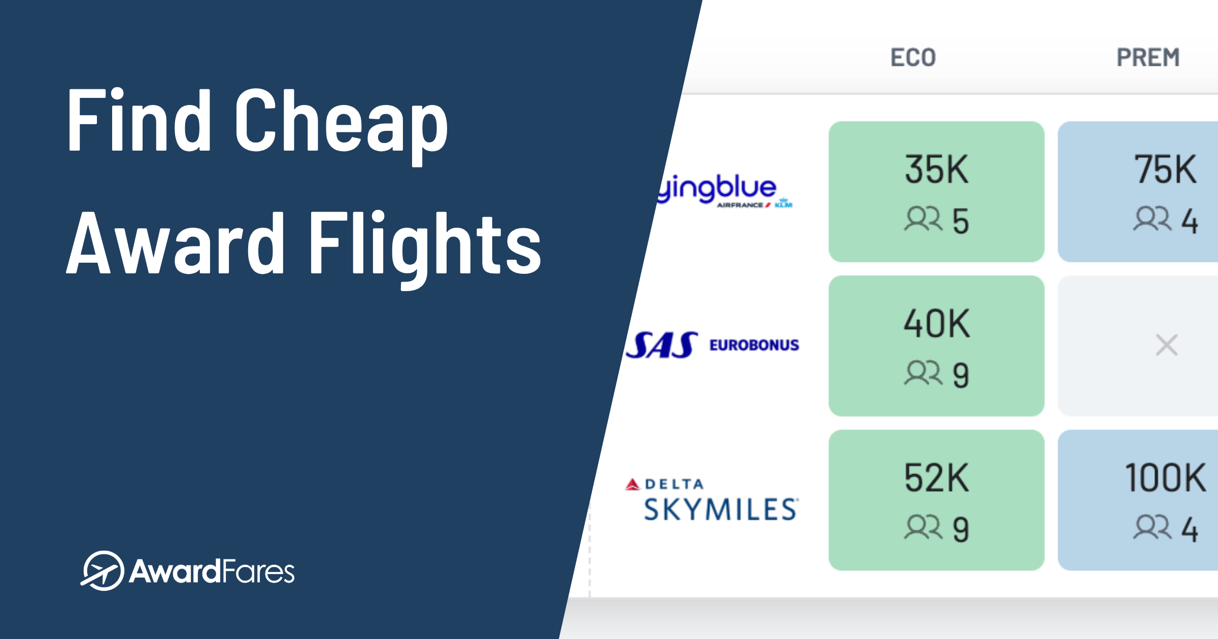 How to Find Cheap Award Flights