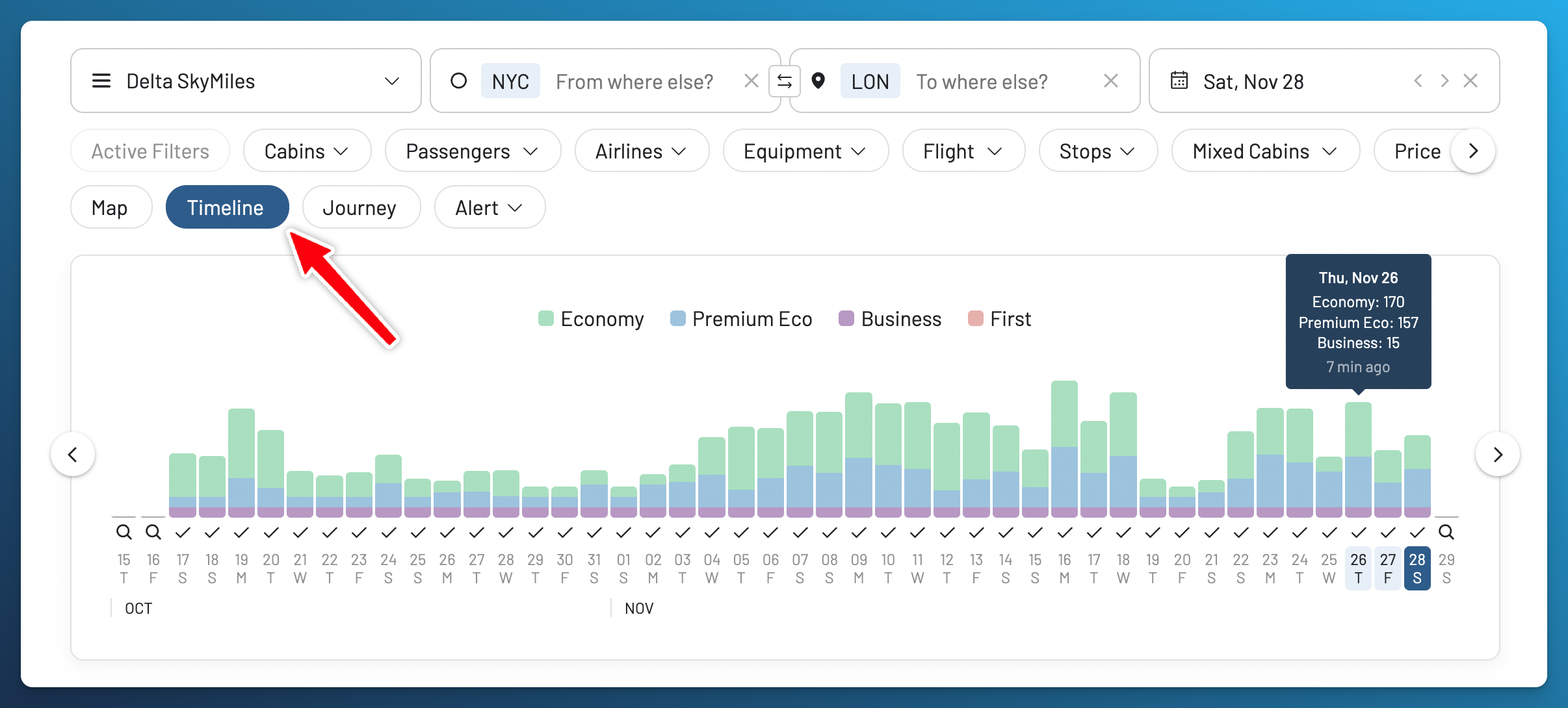 AwardFares Timeline View for Delta SkyMiles from New York to London, with availability by cabin across October and November and November 28 selected.