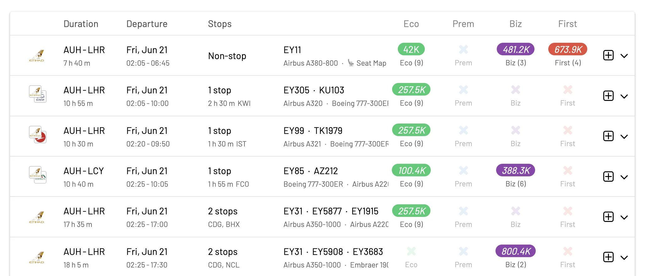 Explore Etihad Guest tickets for different dates in AwardFares.