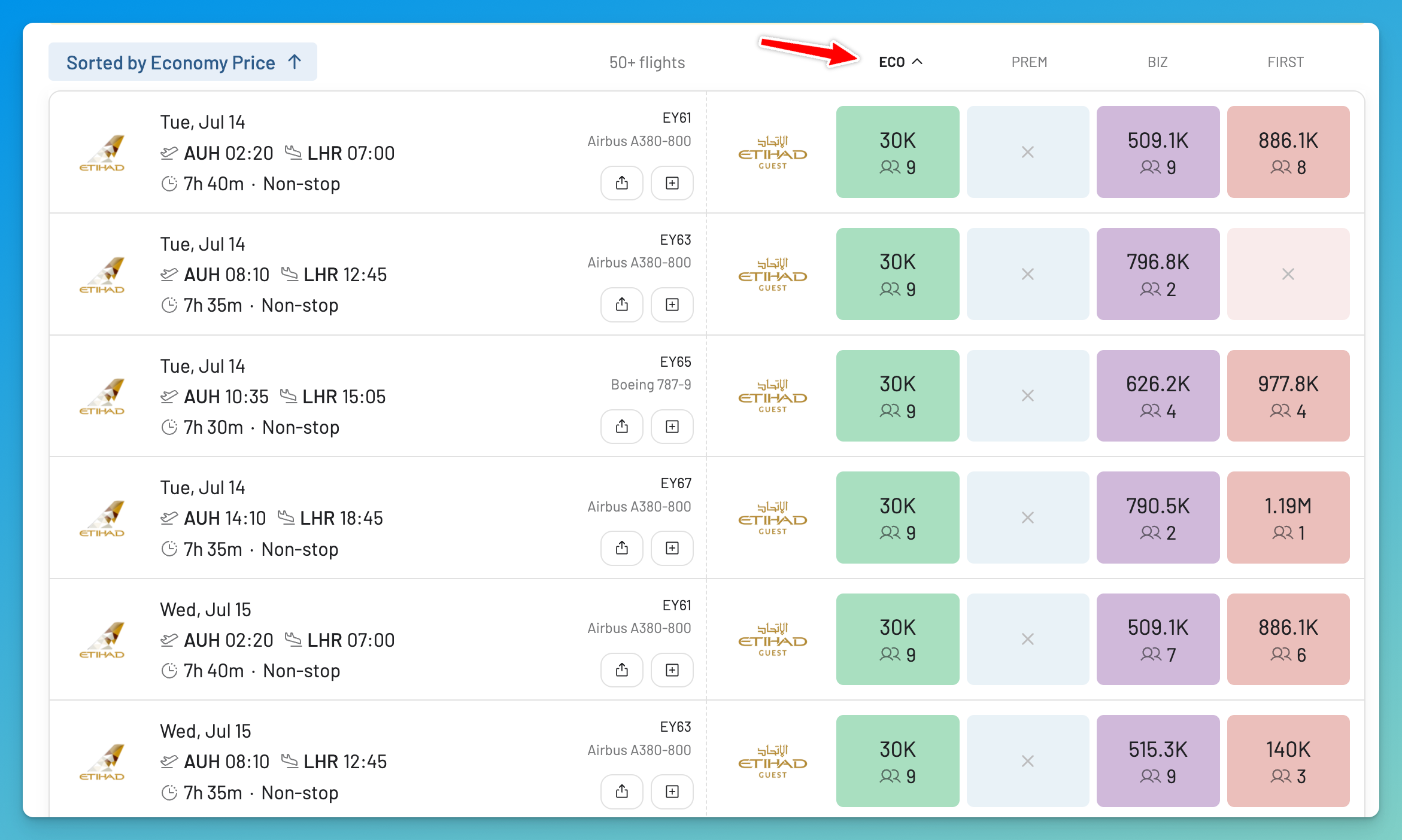 AwardFares results sorted by the lowest Etihad Guest Economy price from Abu Dhabi to London.