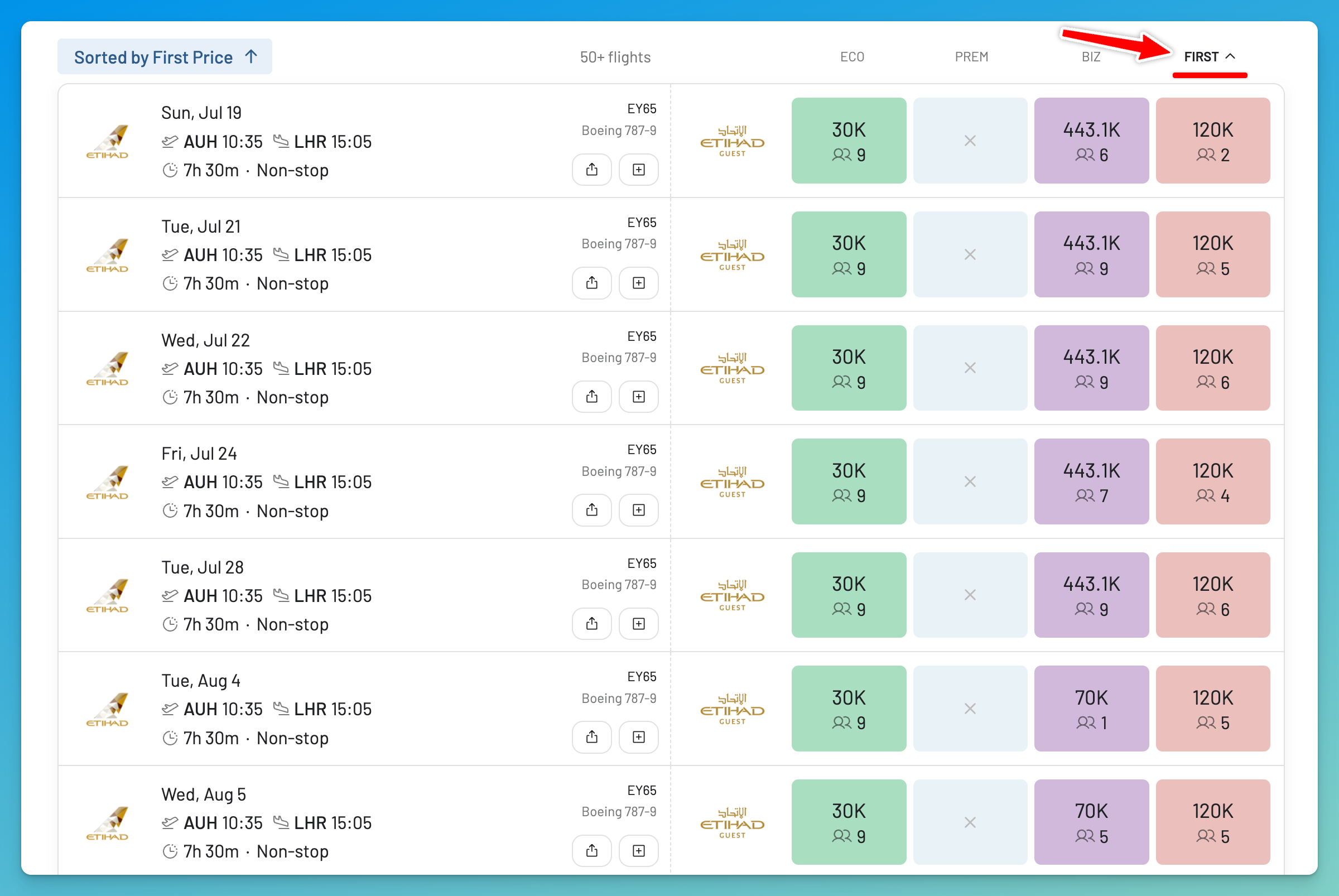 AwardFares results sorted by the lowest Etihad Guest First Class price from Abu Dhabi to London.