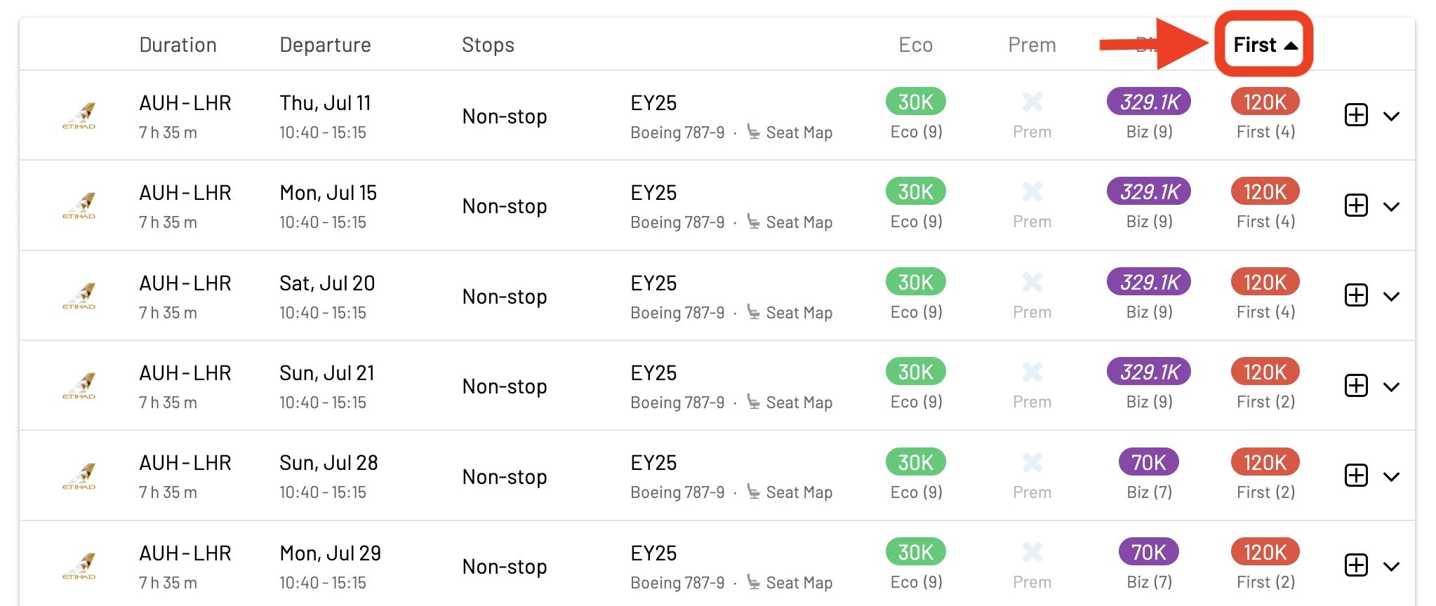 Find the cheapest Etihad Guest rewards in First Class.